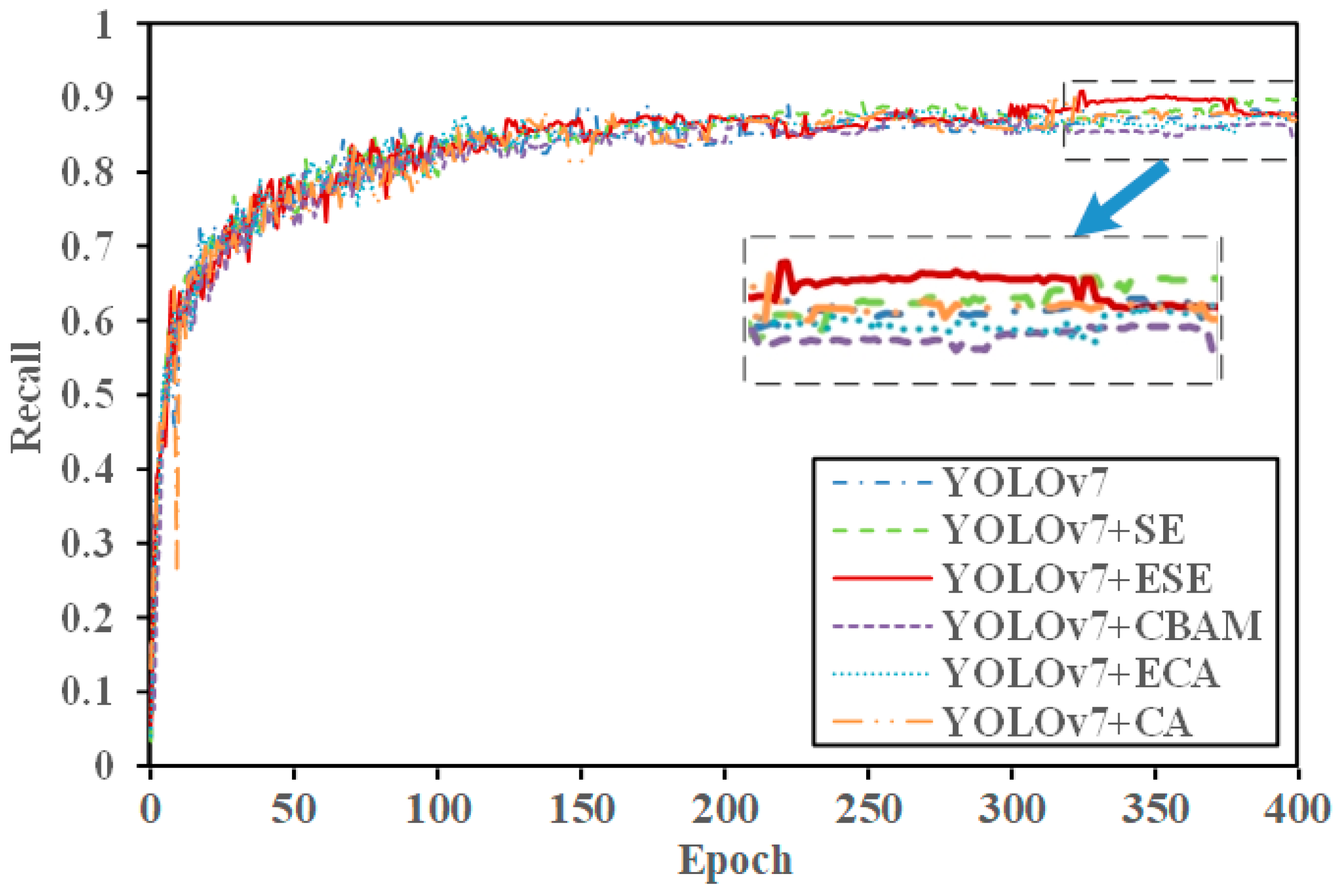 Electronics 14 01739 g014