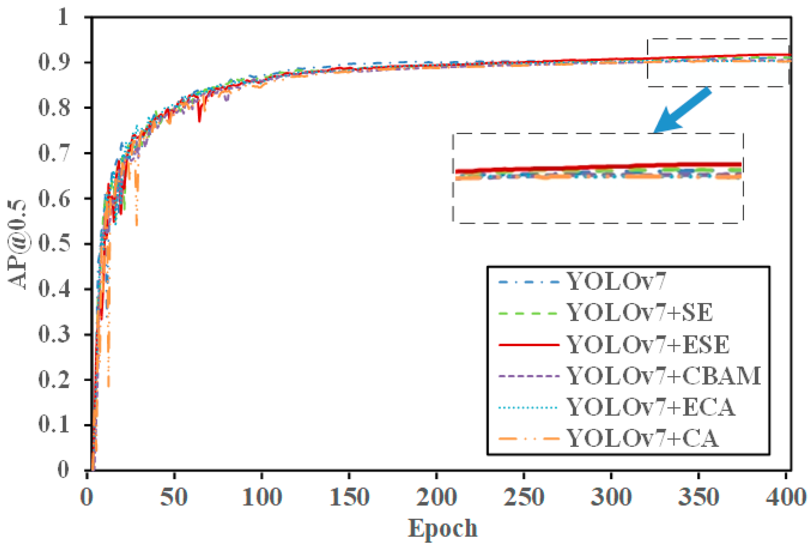 Electronics 14 01739 g015