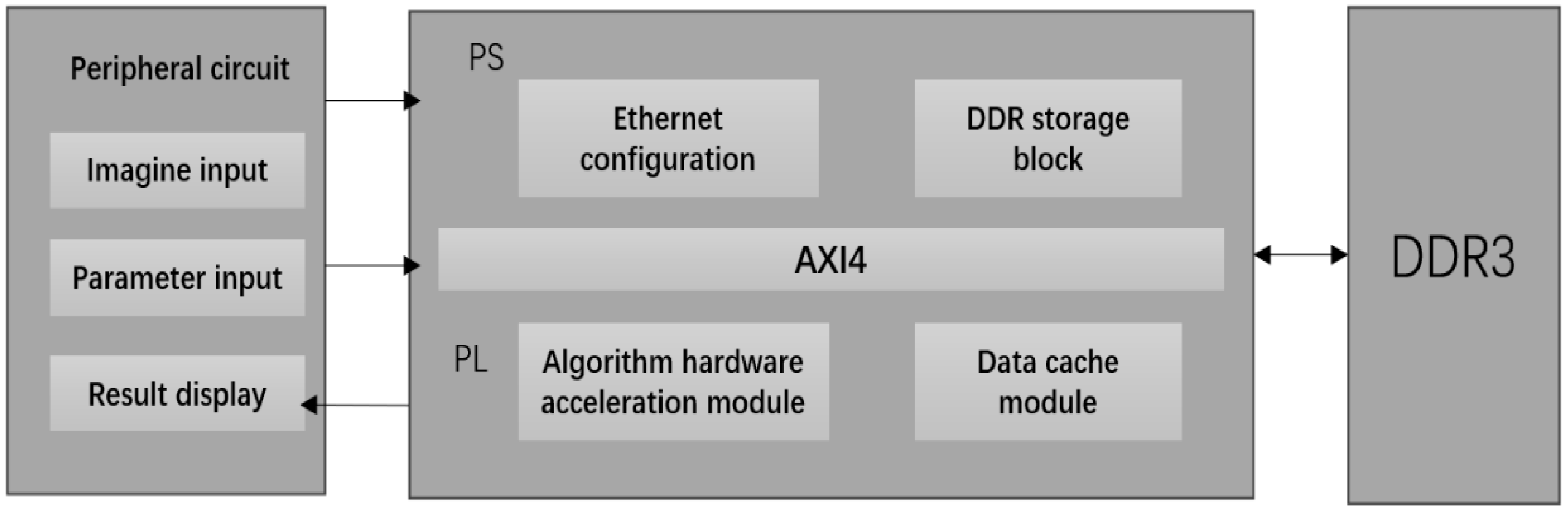 Electronics 14 01740 g007