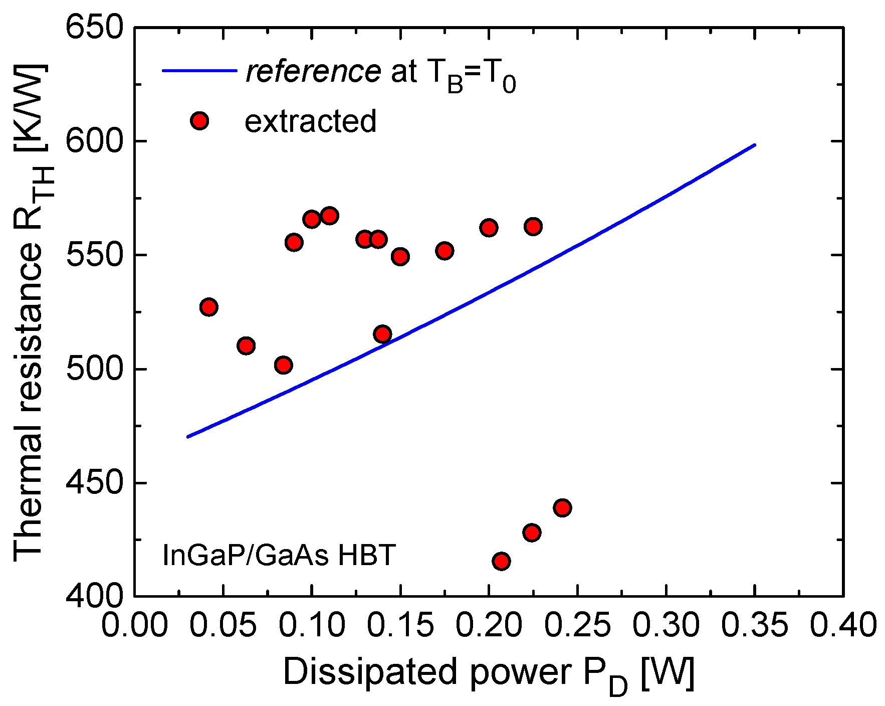 Electronics 14 01743 g002 Electronics 14 01743 g002