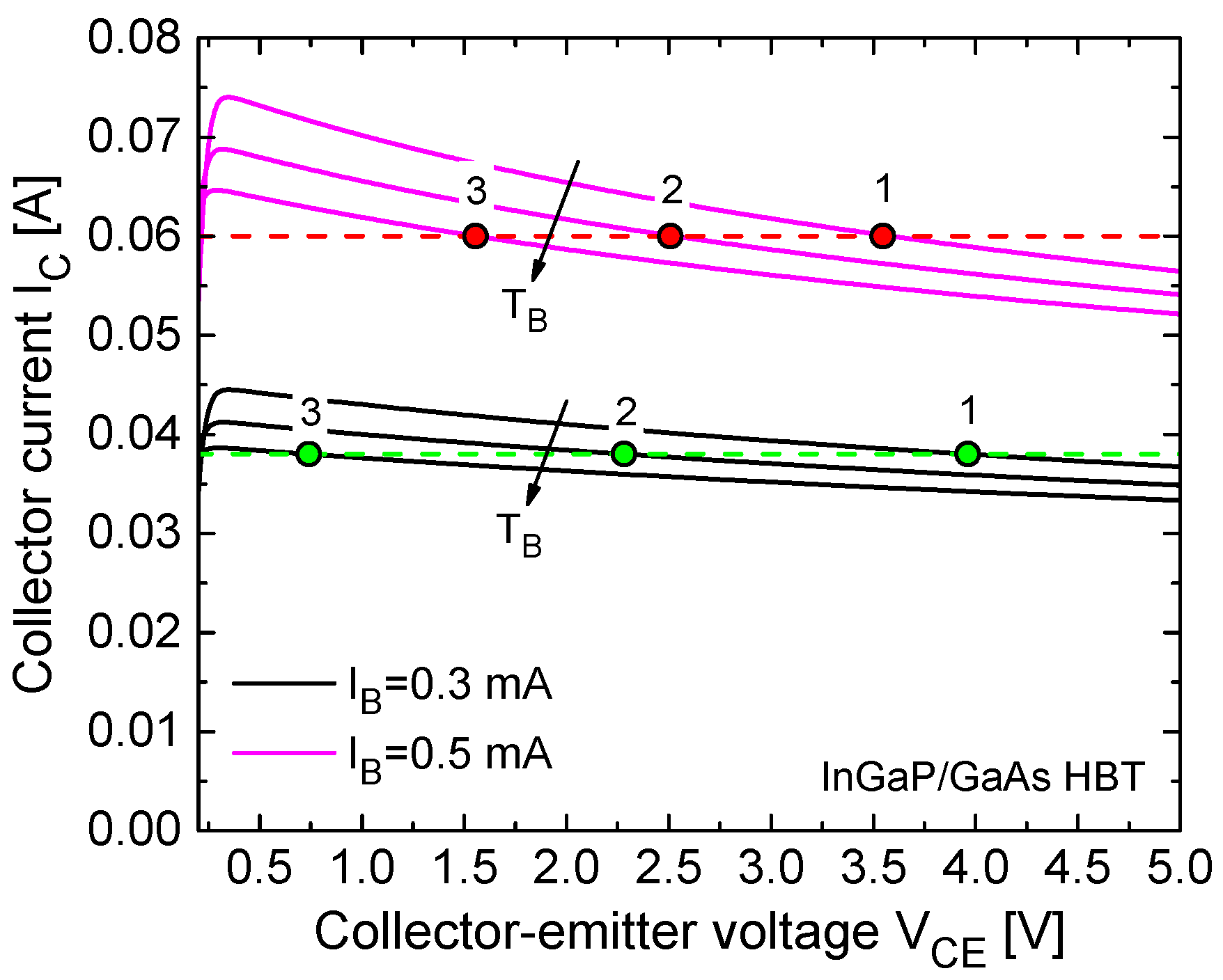Electronics 14 01743 g004 Electronics 14 01743 g004