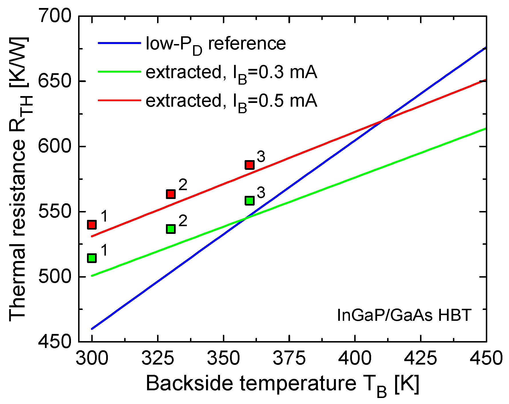 Electronics 14 01743 g005 Electronics 14 01743 g005