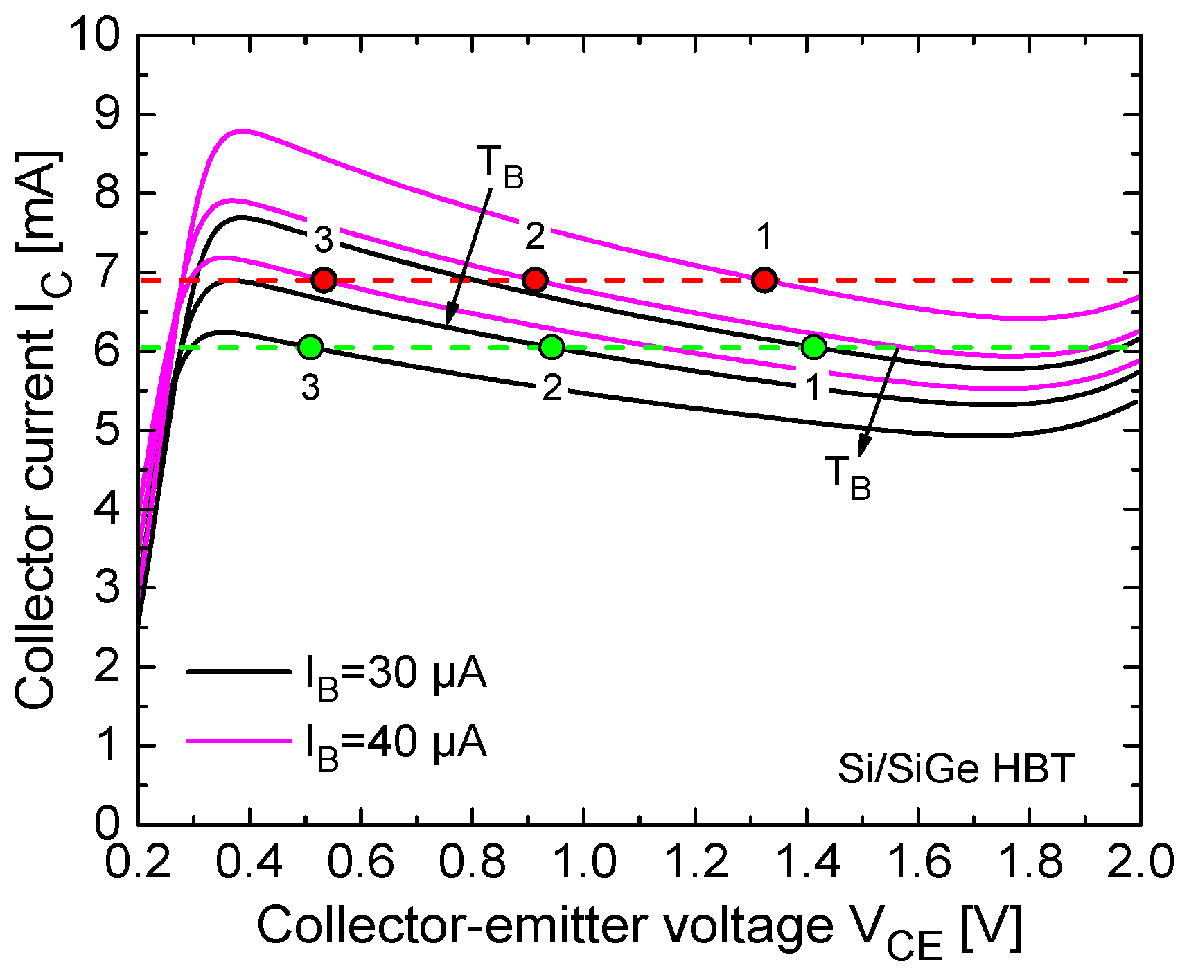 Electronics 14 01743 g006 Electronics 14 01743 g006