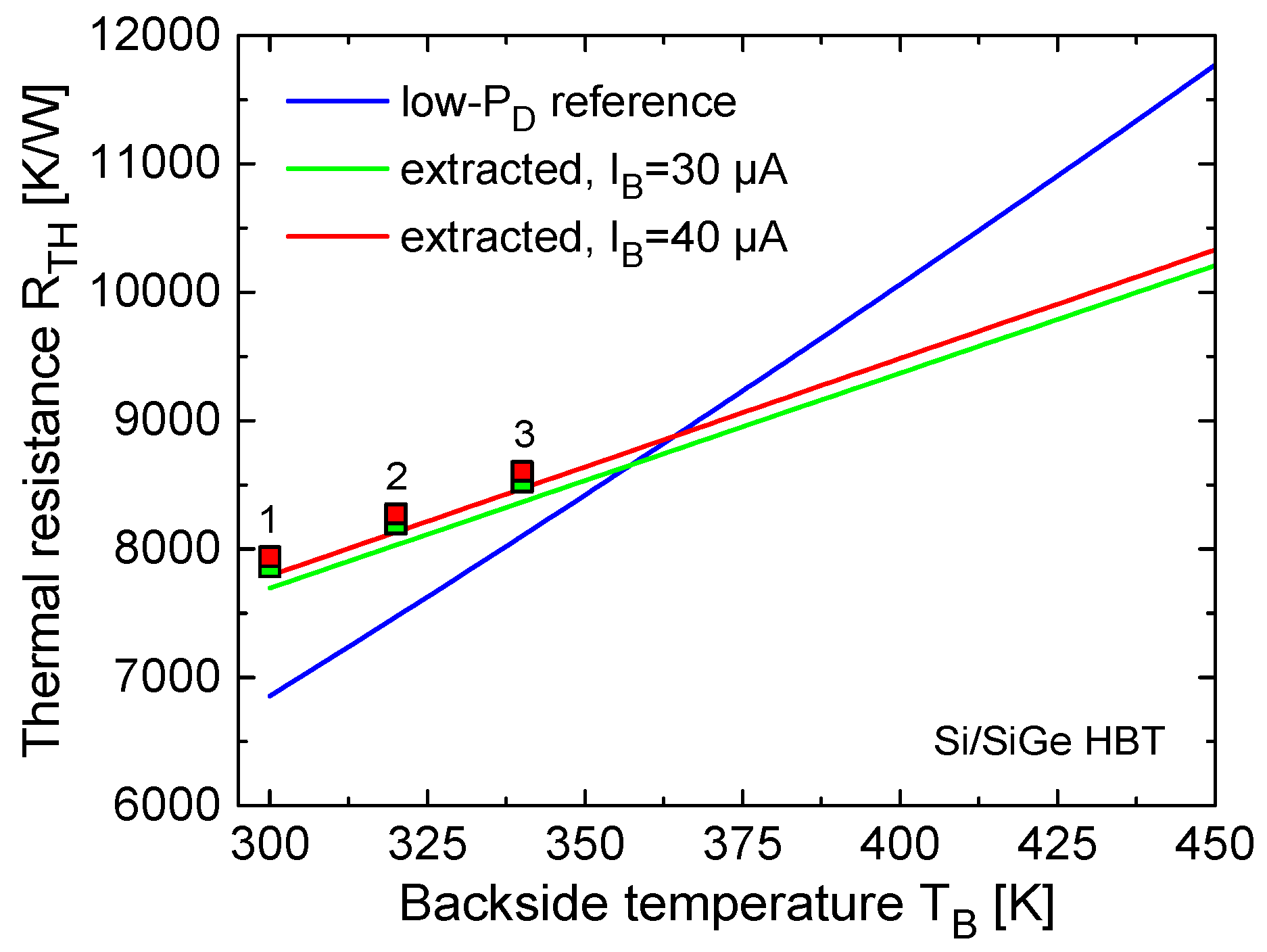 Electronics 14 01743 g007 Electronics 14 01743 g007