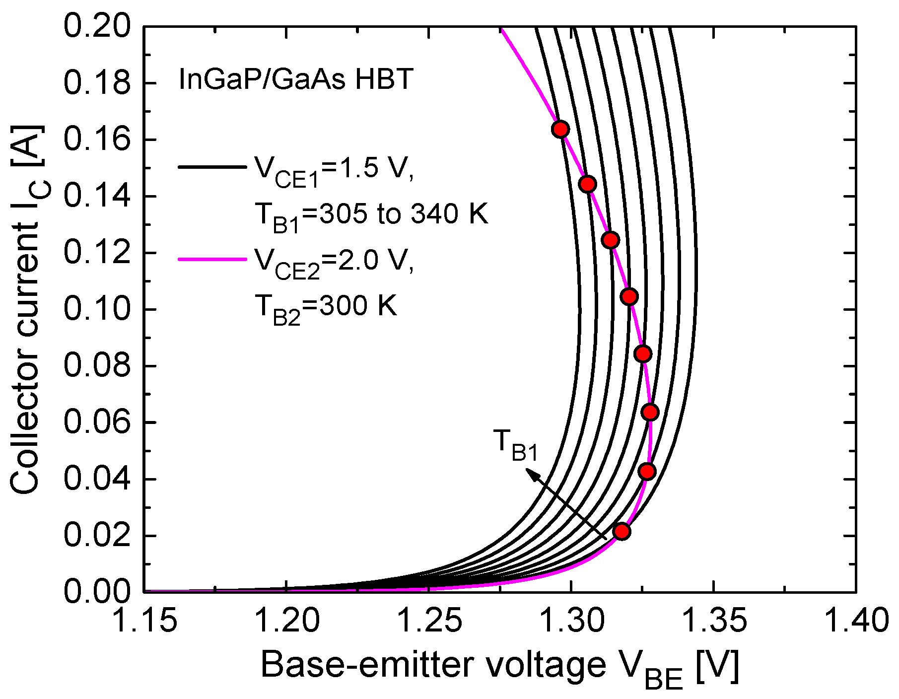 Electronics 14 01743 g008 Electronics 14 01743 g008