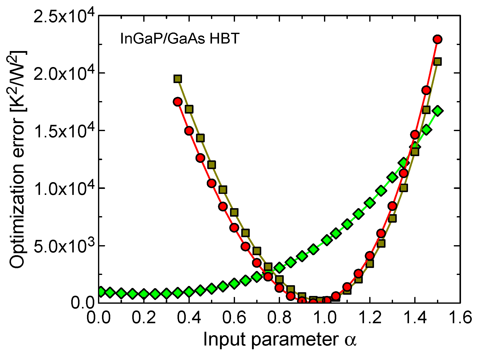 Electronics 14 01743 g011 Electronics 14 01743 g011