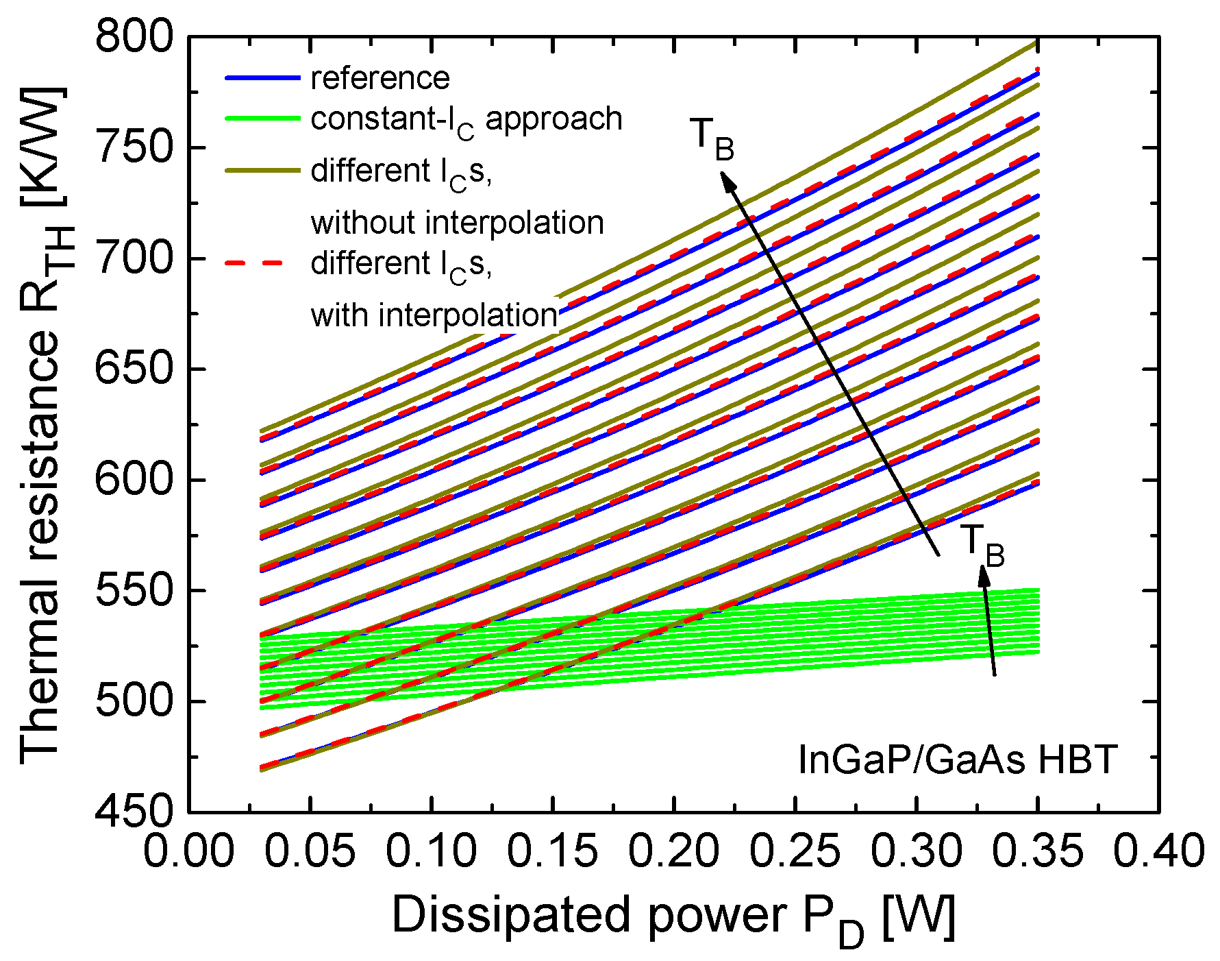 Electronics 14 01743 g012 Electronics 14 01743 g012