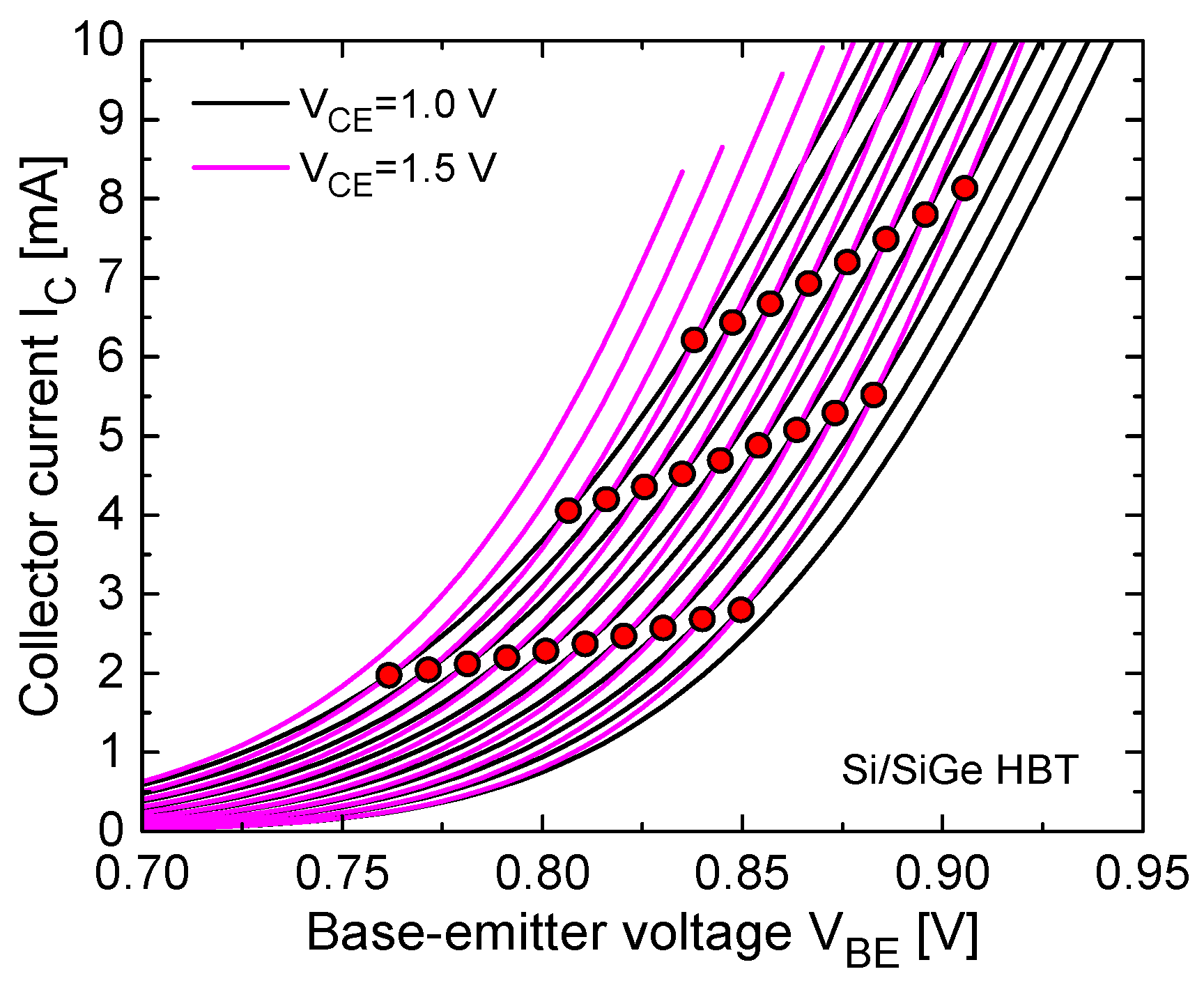 Electronics 14 01743 g013 Electronics 14 01743 g013