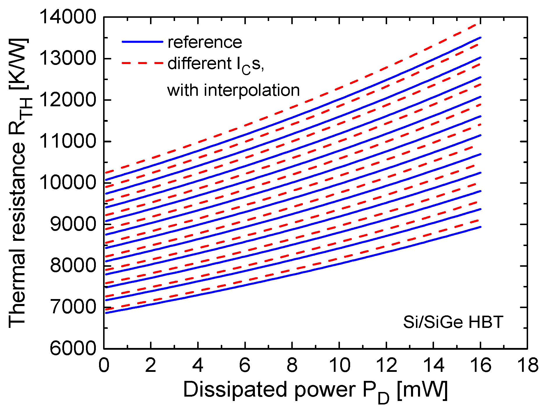 Electronics 14 01743 g014 Electronics 14 01743 g014