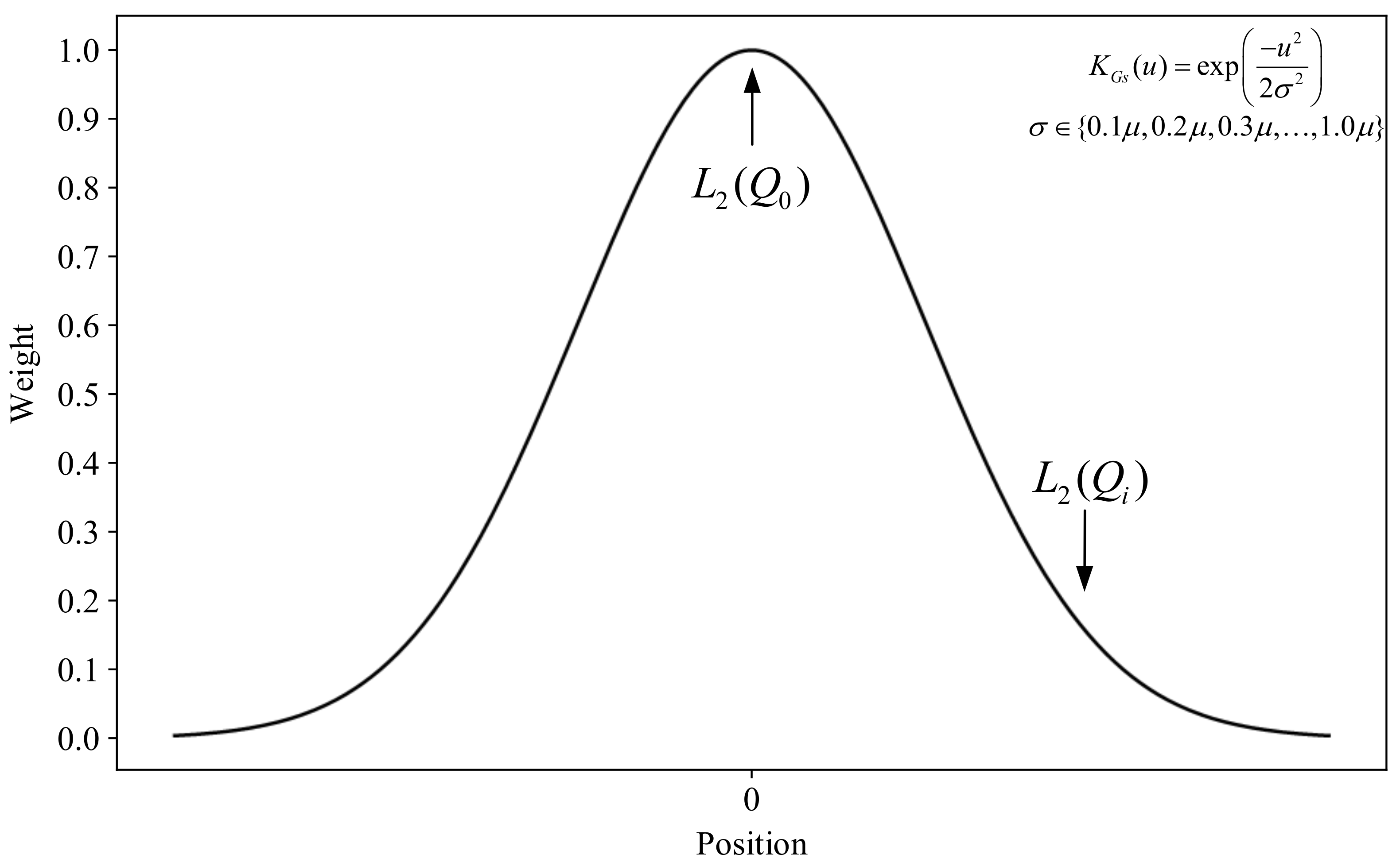 Electronics 14 01744 g002