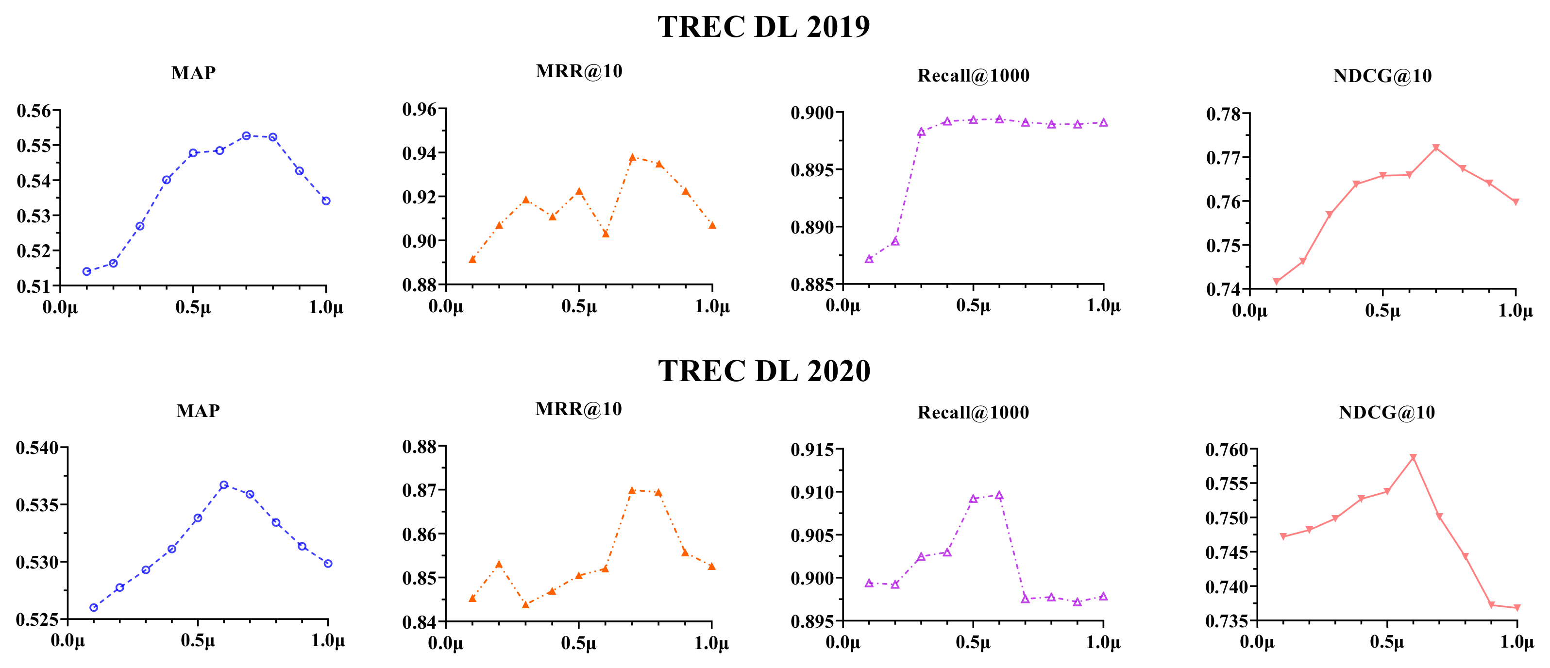 Electronics 14 01744 g004