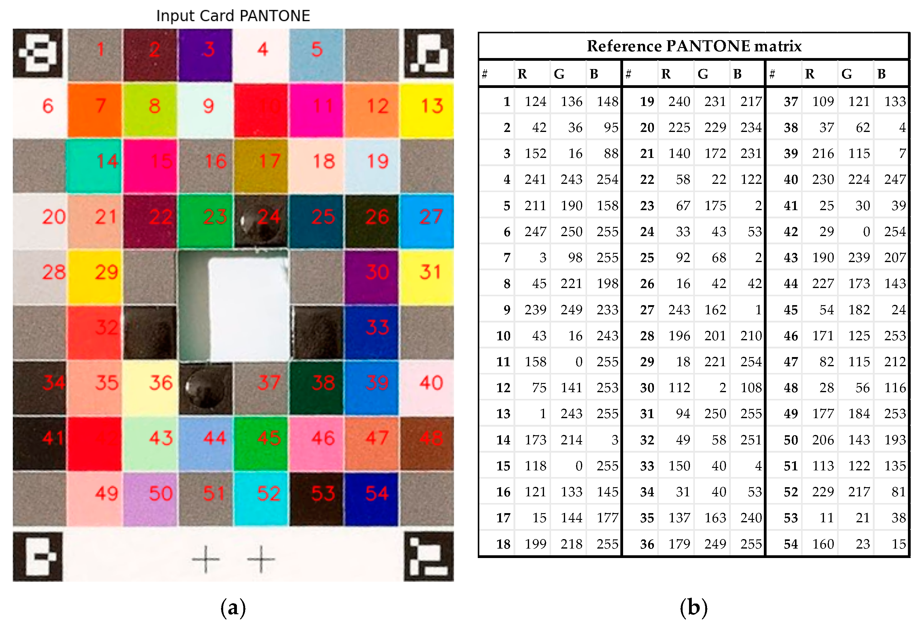 Electronics 14 01746 g004