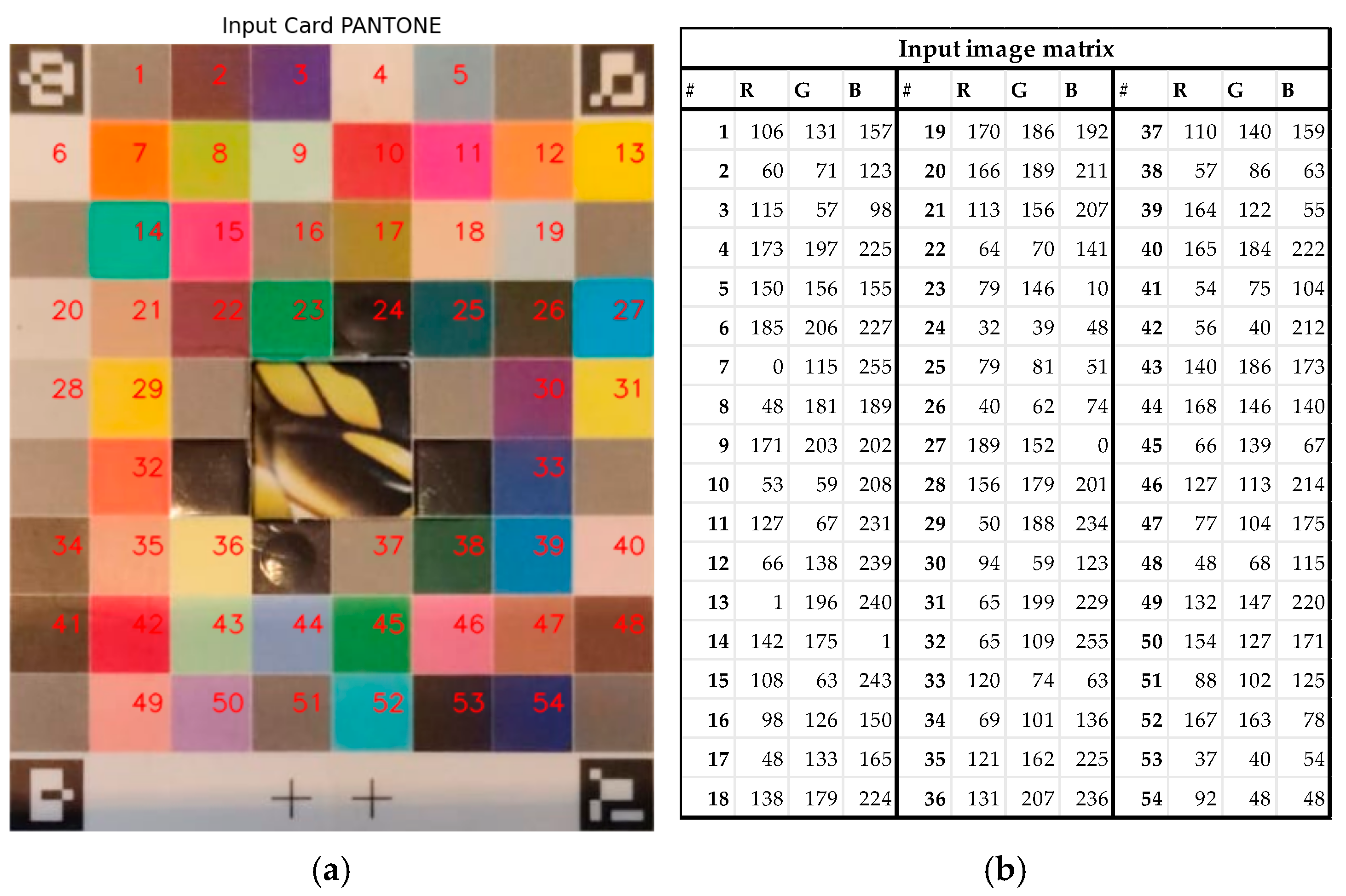 Electronics 14 01746 g006