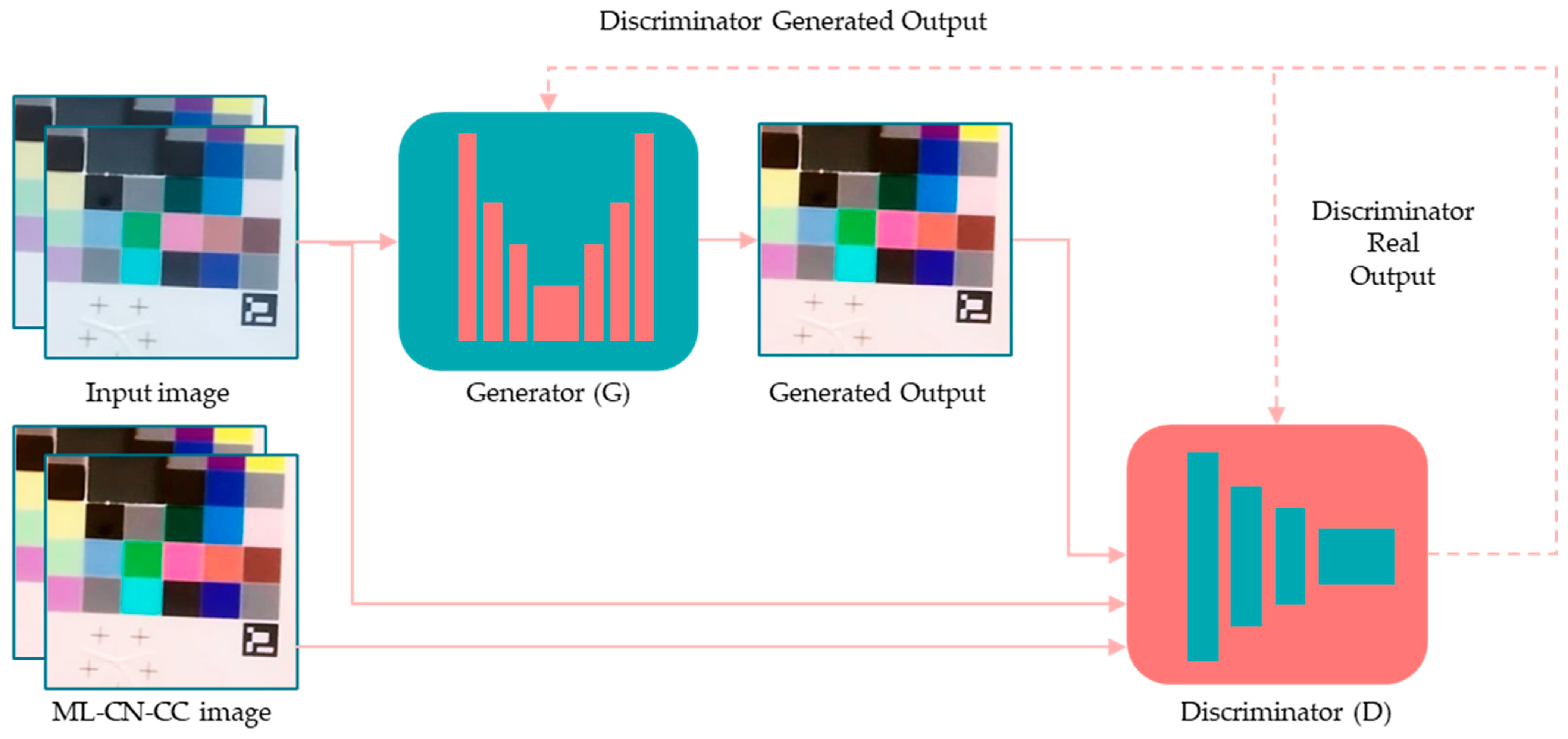 Electronics 14 01746 g008
