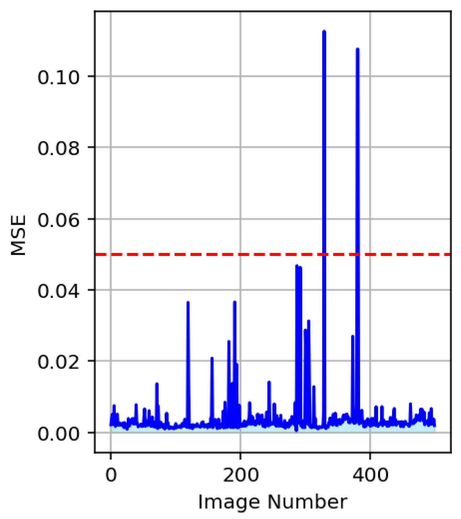 Electronics 14 01746 g015