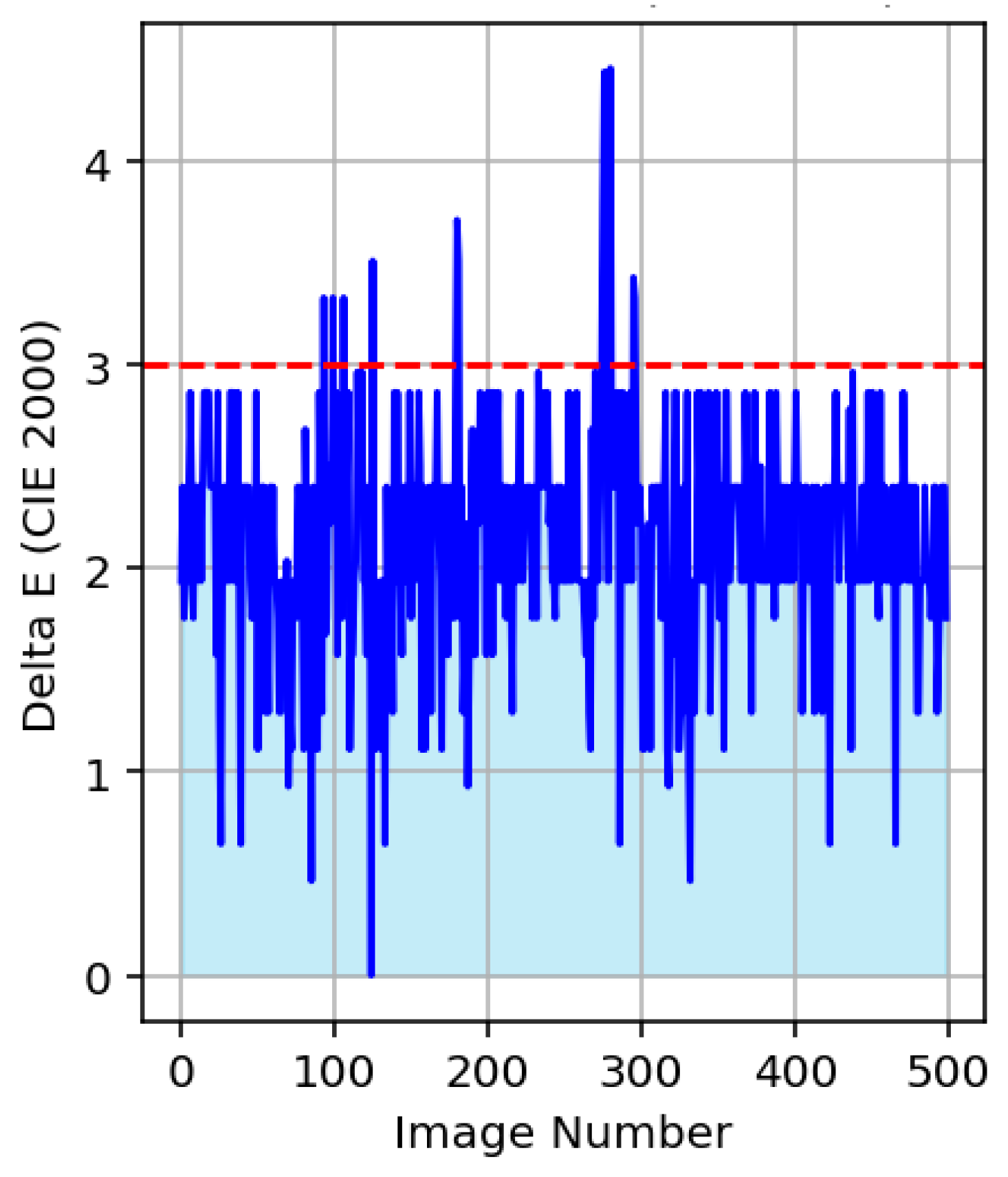 Electronics 14 01746 g016
