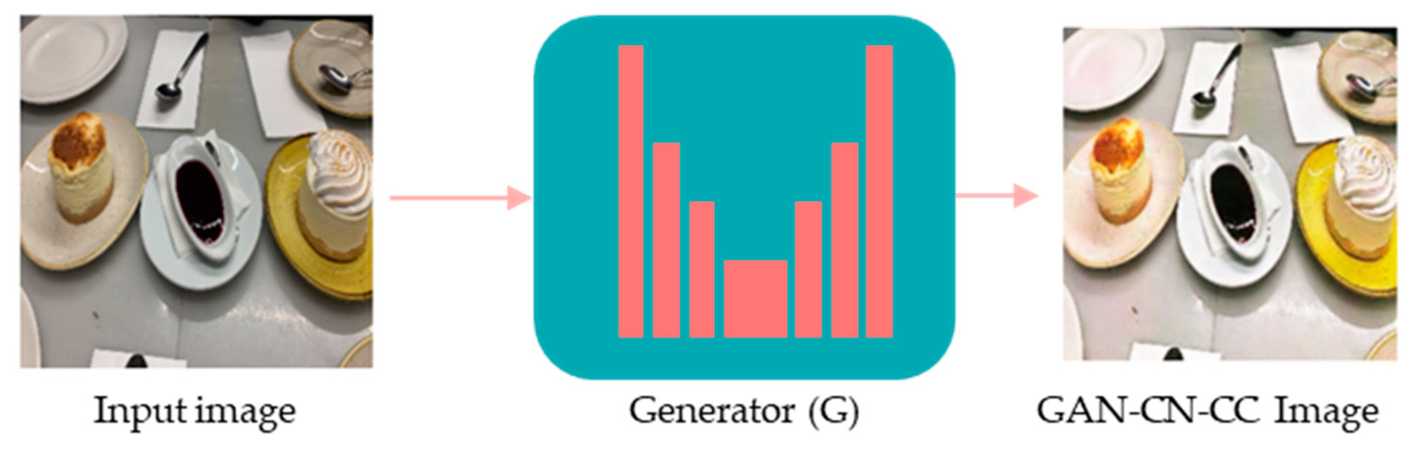 Electronics 14 01746 g018