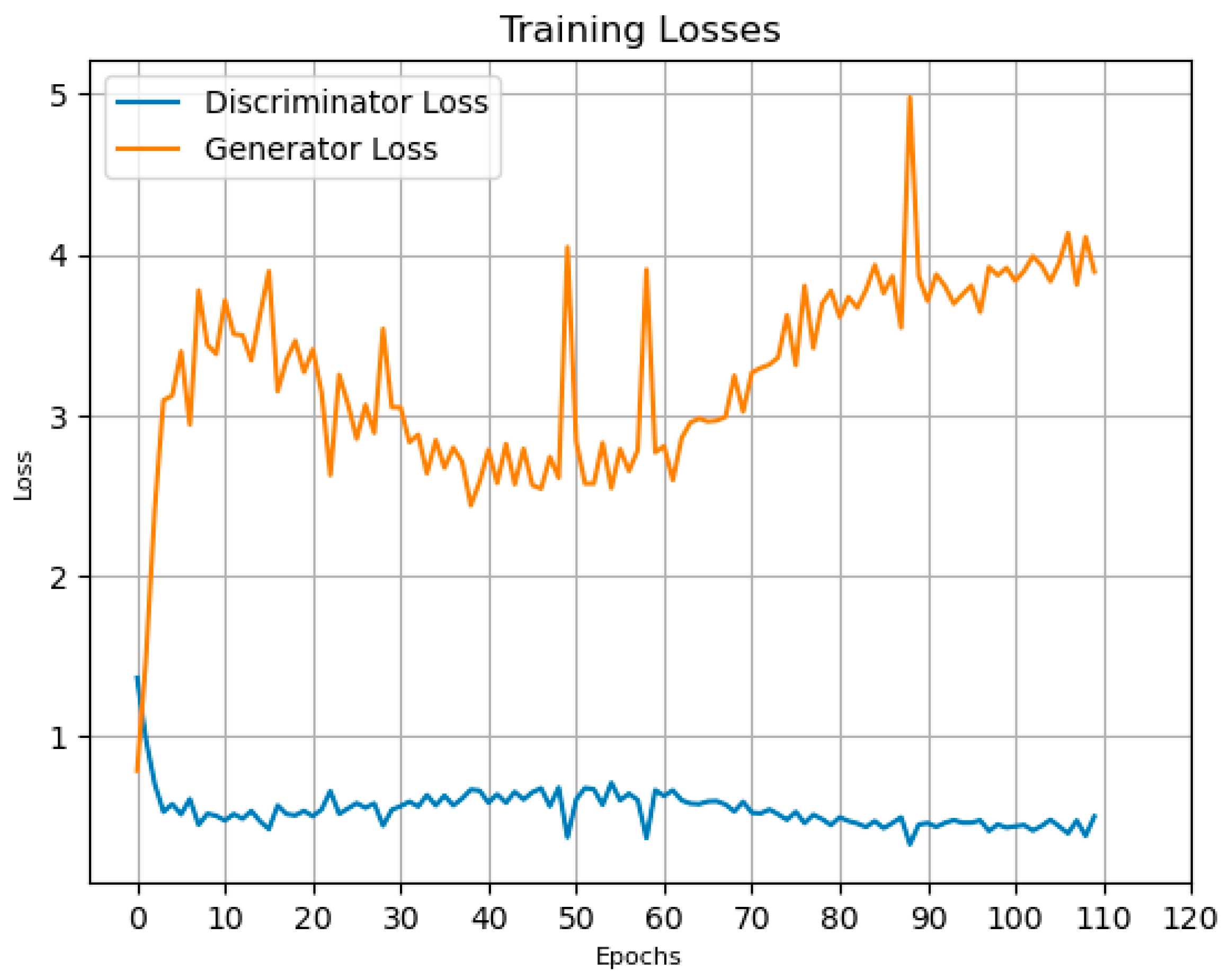 Electronics 14 01746 g019