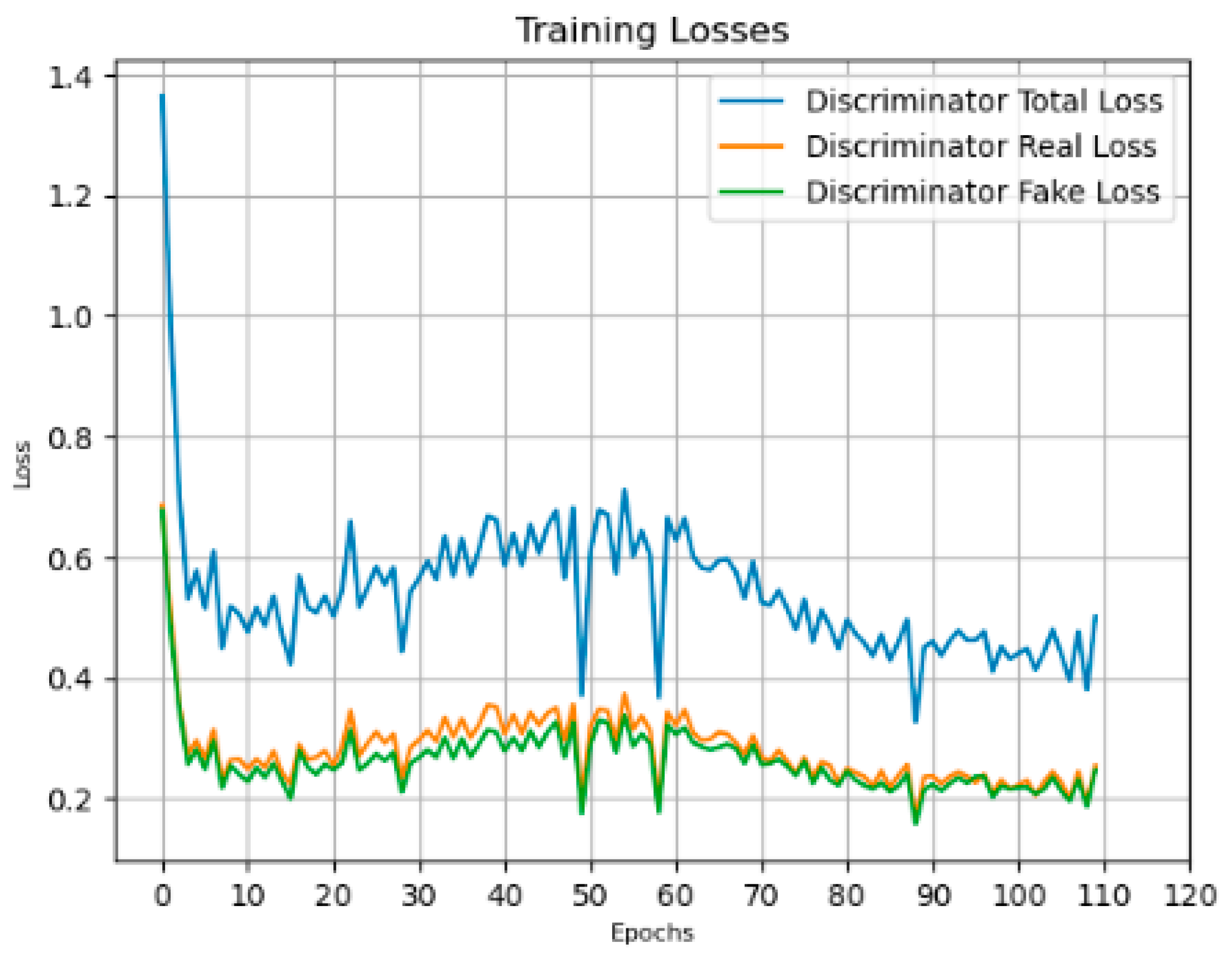 Electronics 14 01746 g020