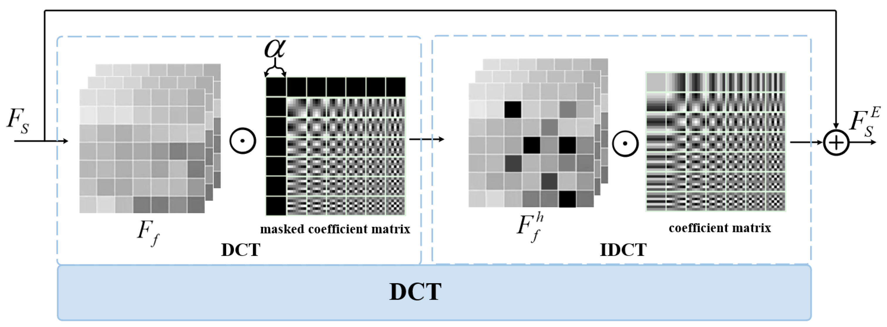 Electronics 14 01747 g003