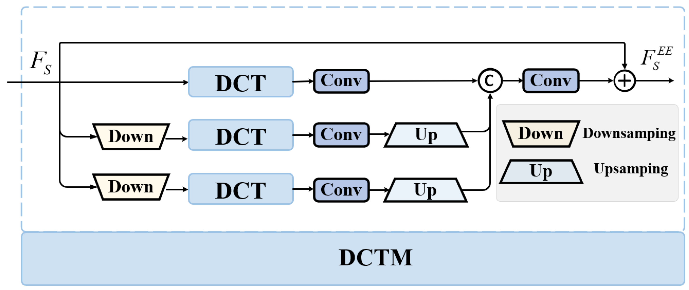 Electronics 14 01747 g004