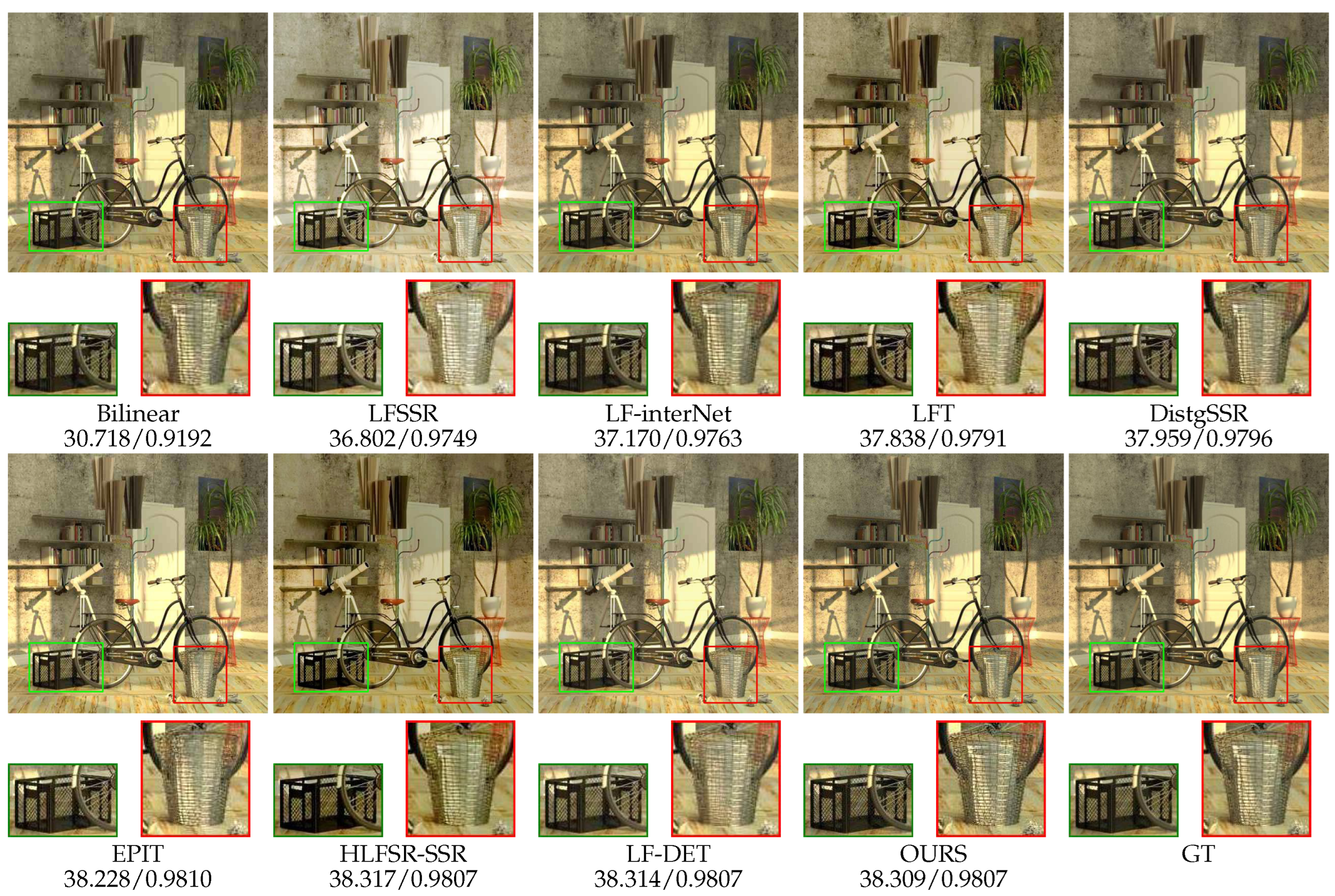 Electronics 14 01747 g007