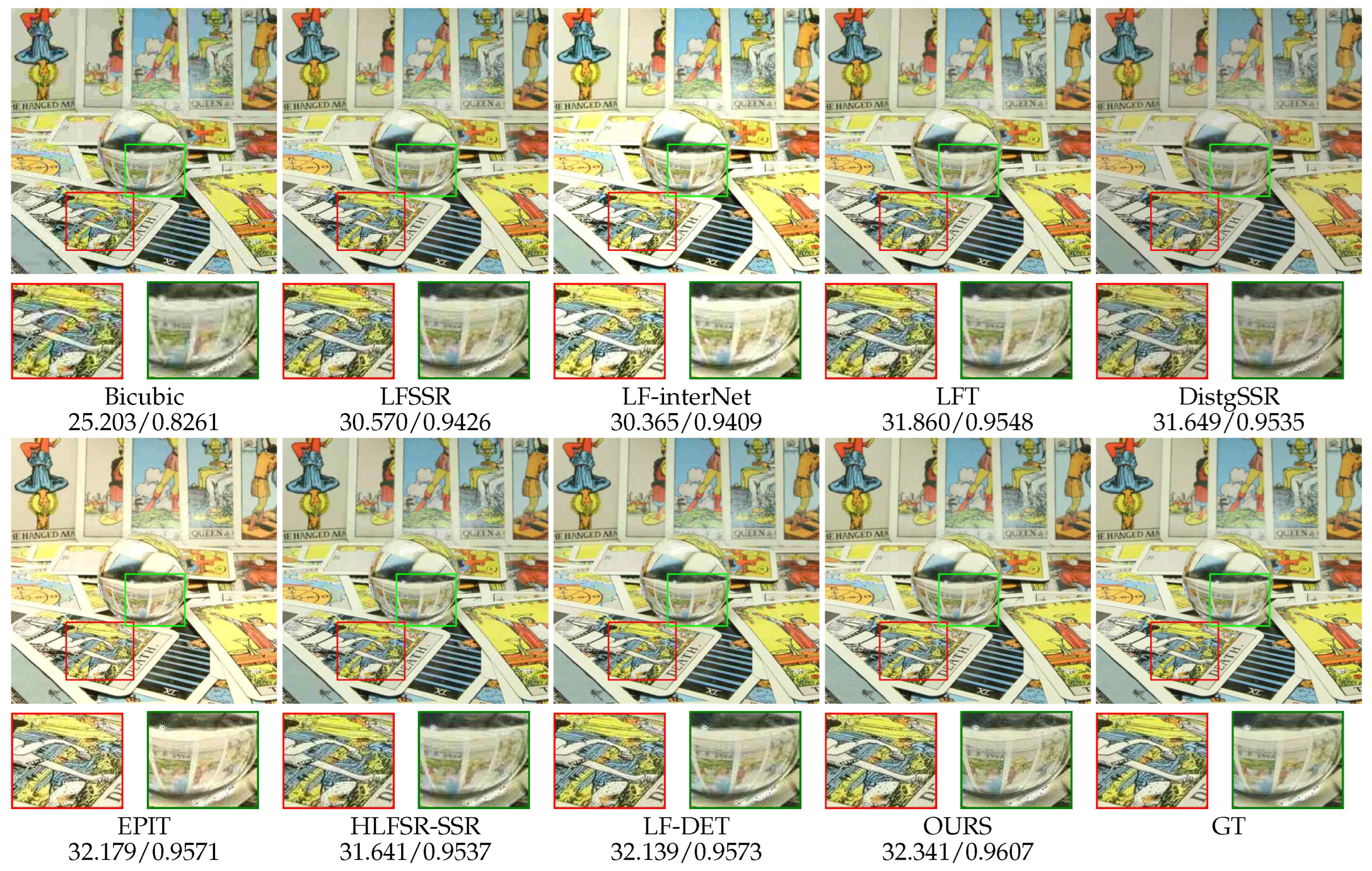 Electronics 14 01747 g009