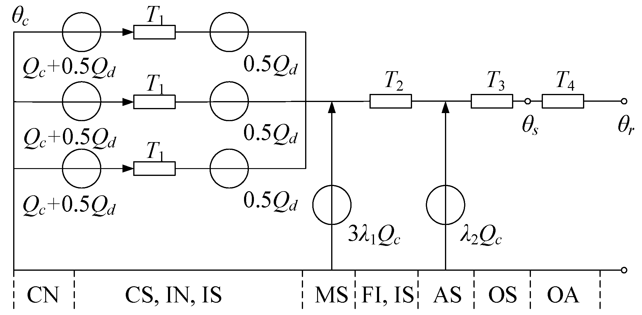 Electronics 14 01749 g003