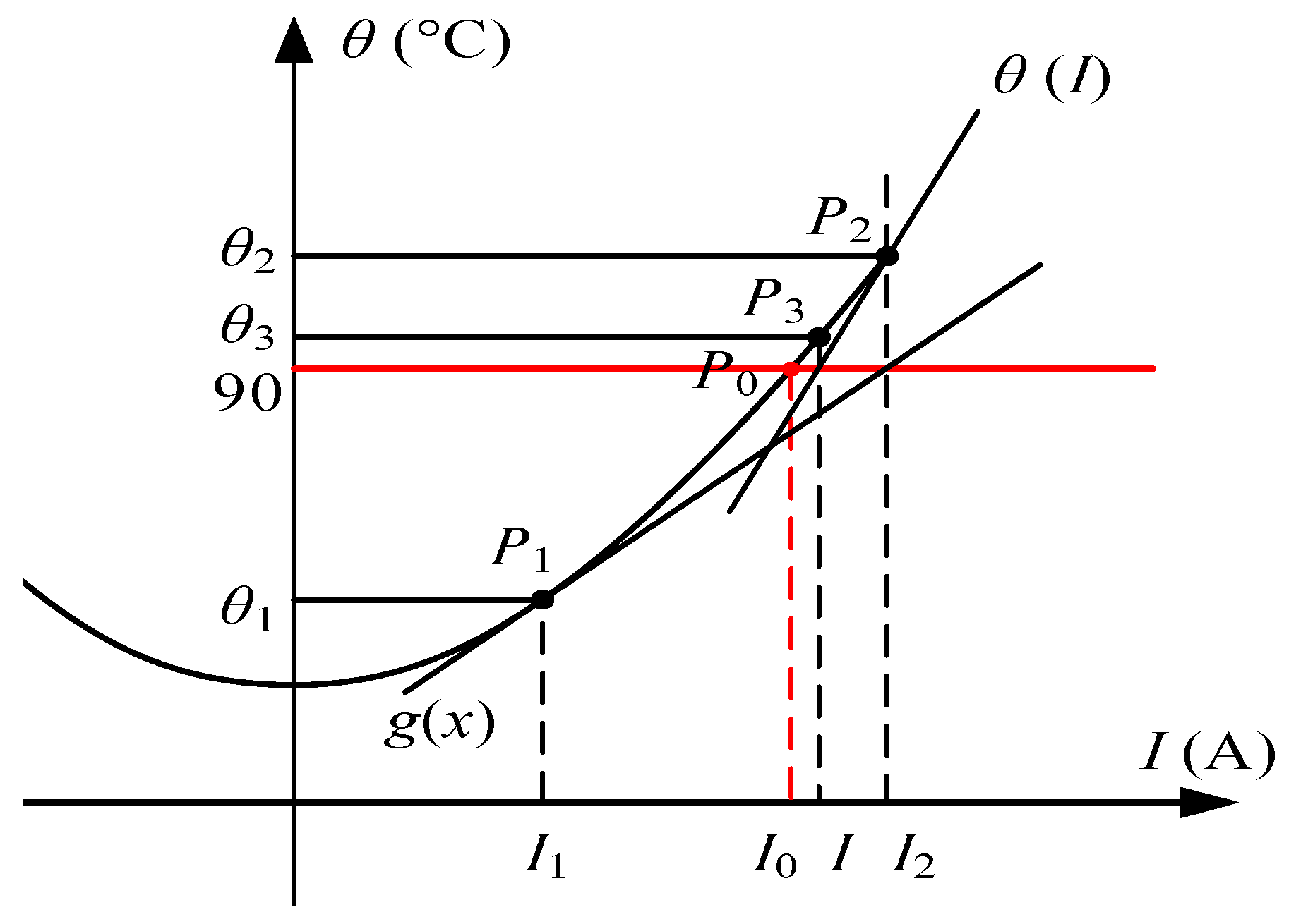 Electronics 14 01749 g004