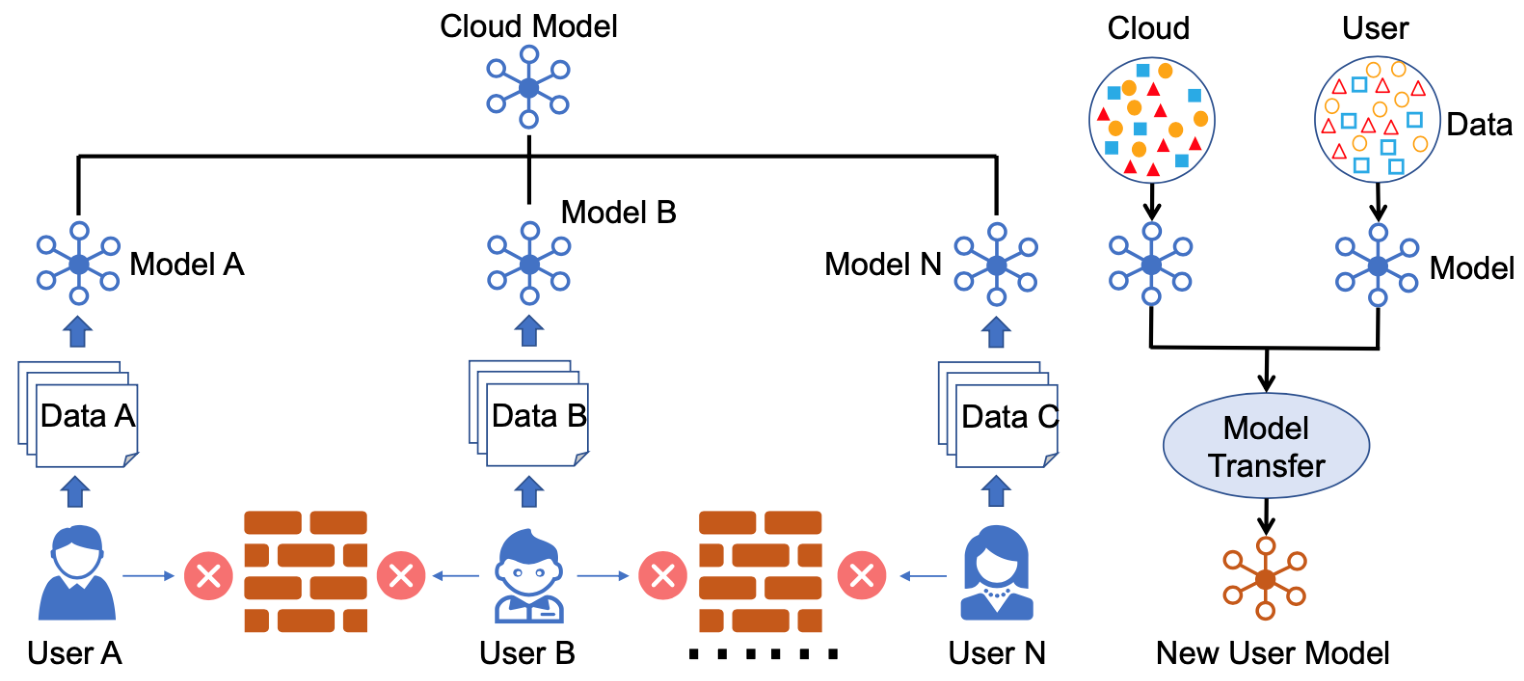 Electronics 14 01750 g001