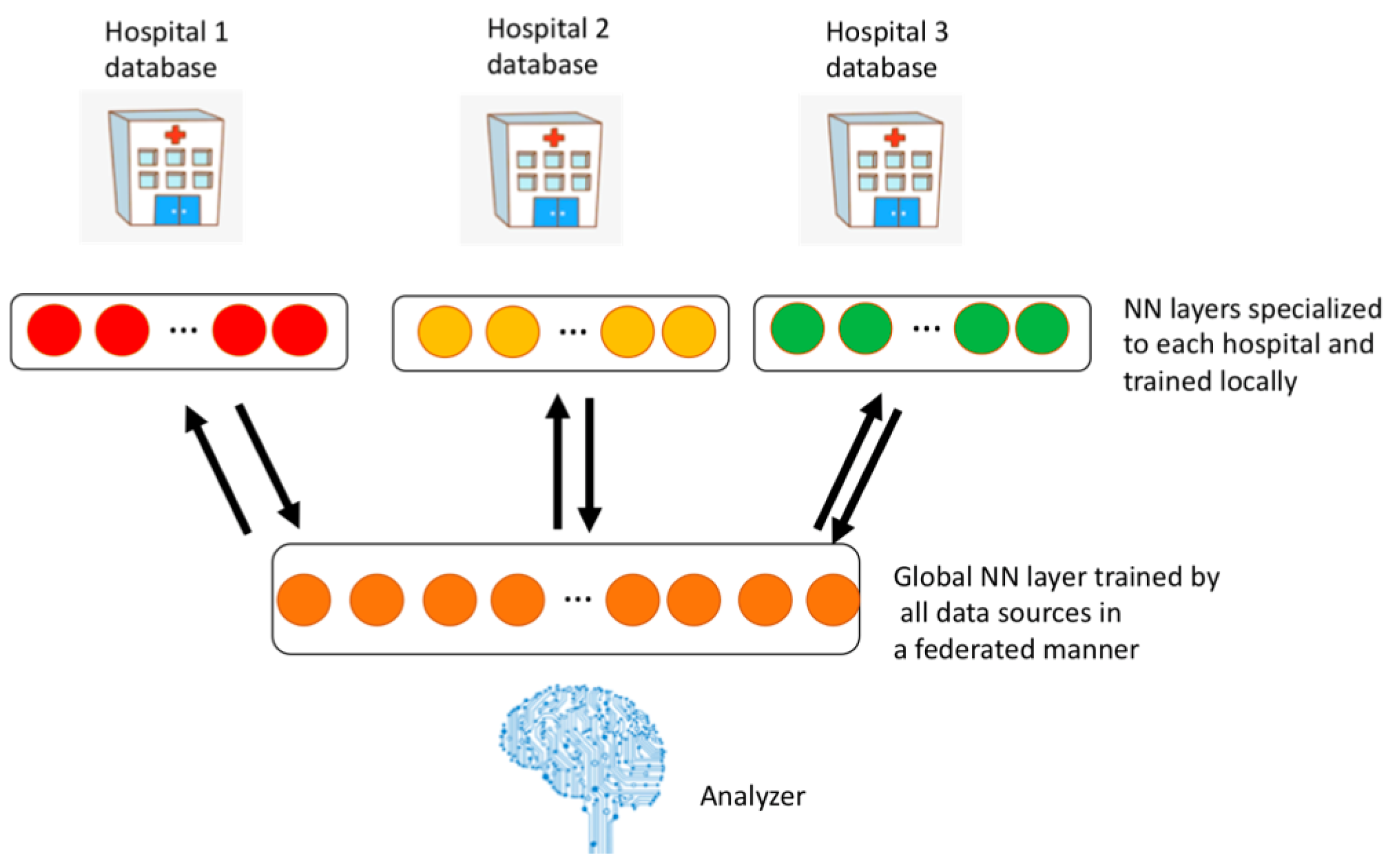 Electronics 14 01750 g004