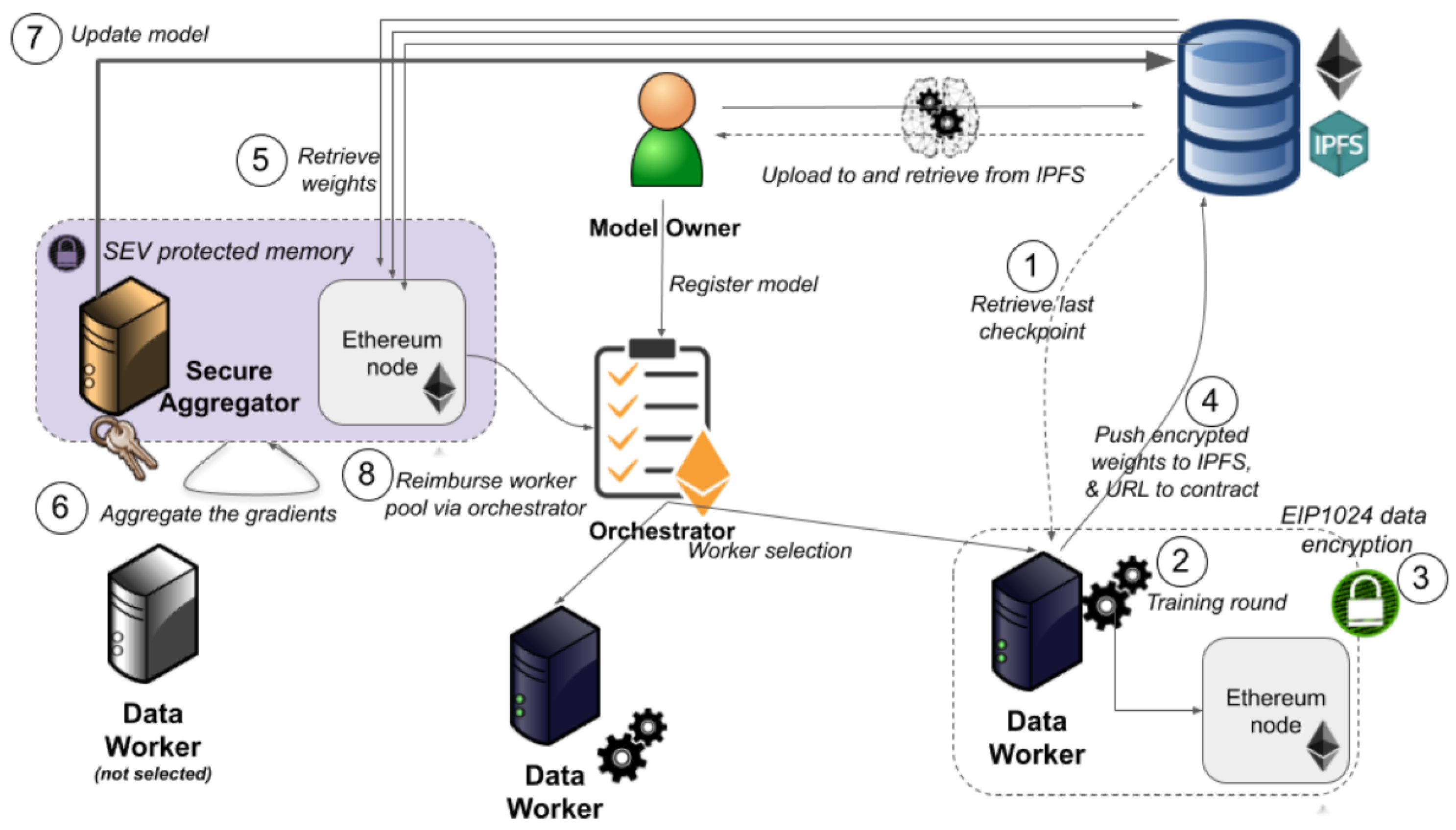 Electronics 14 01750 g005
