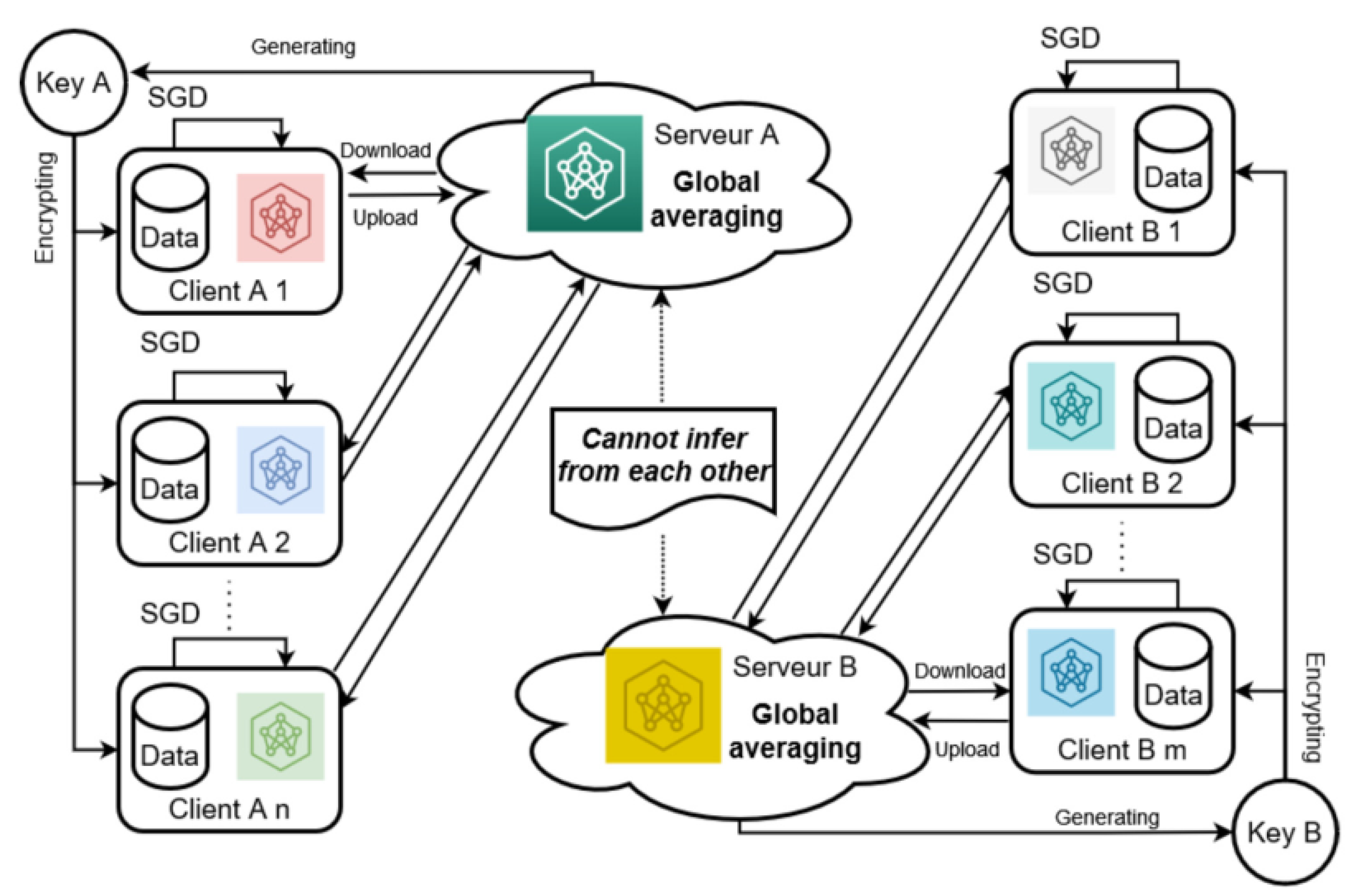 Electronics 14 01750 g009