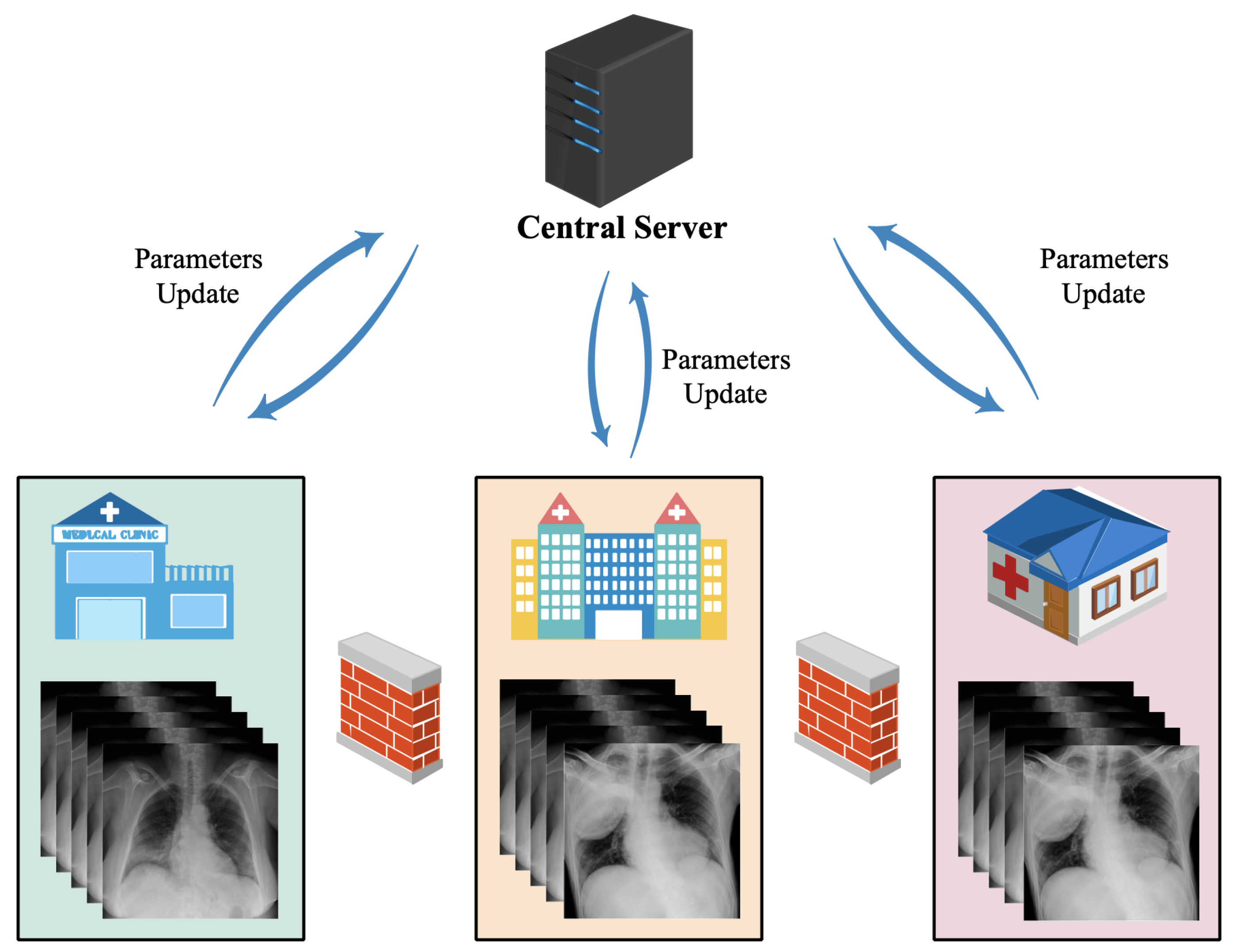 Electronics 14 01750 g012