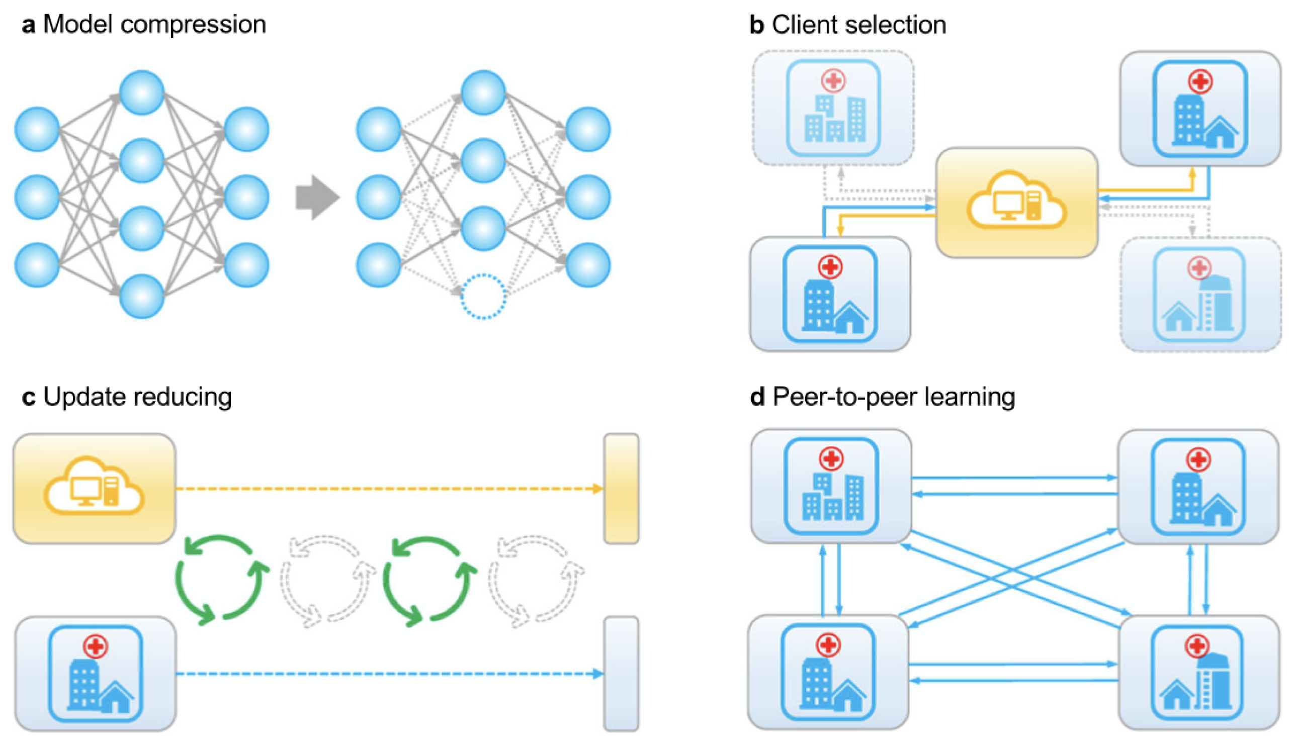 Electronics 14 01750 g013