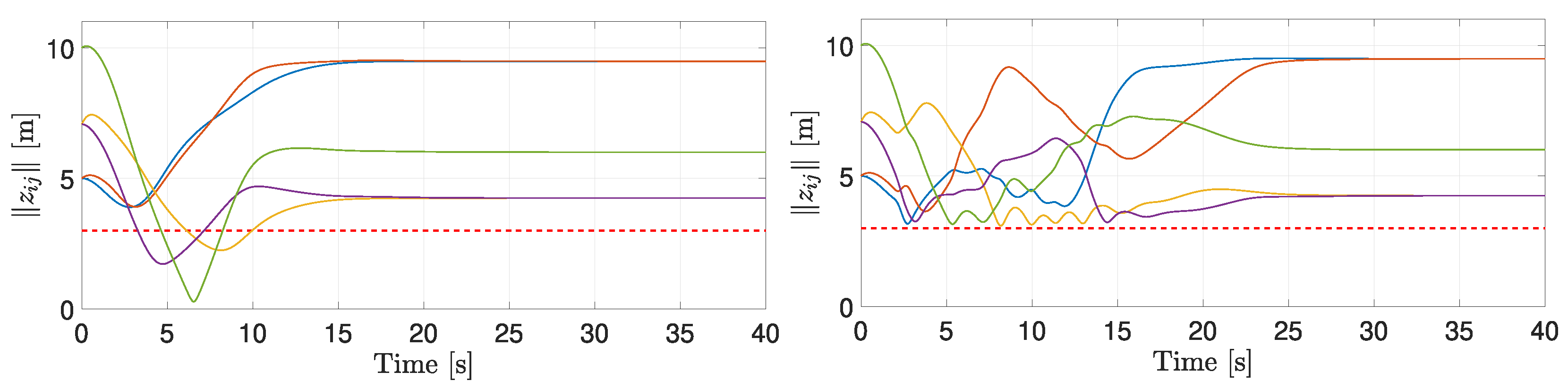 Electronics 14 01751 g005