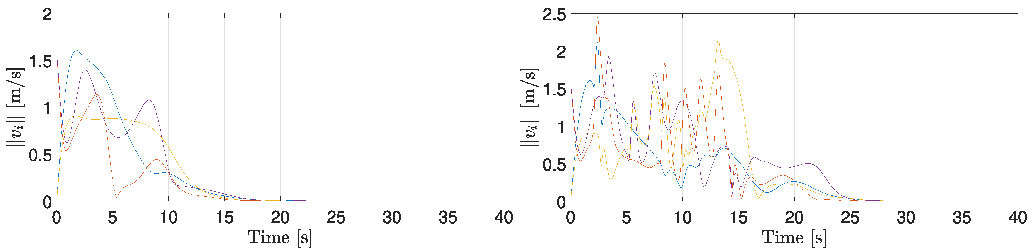 Electronics 14 01751 g006