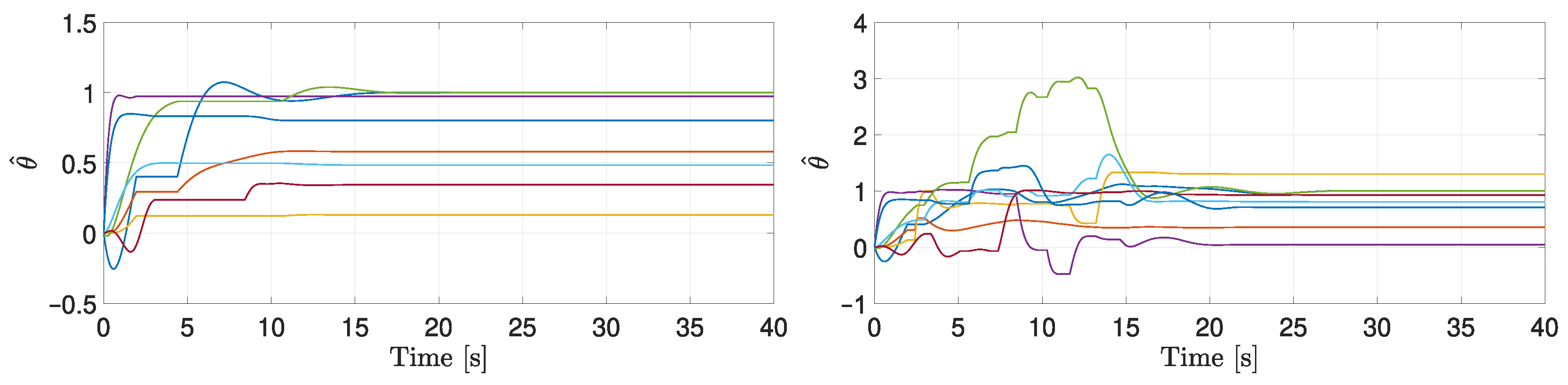 Electronics 14 01751 g007