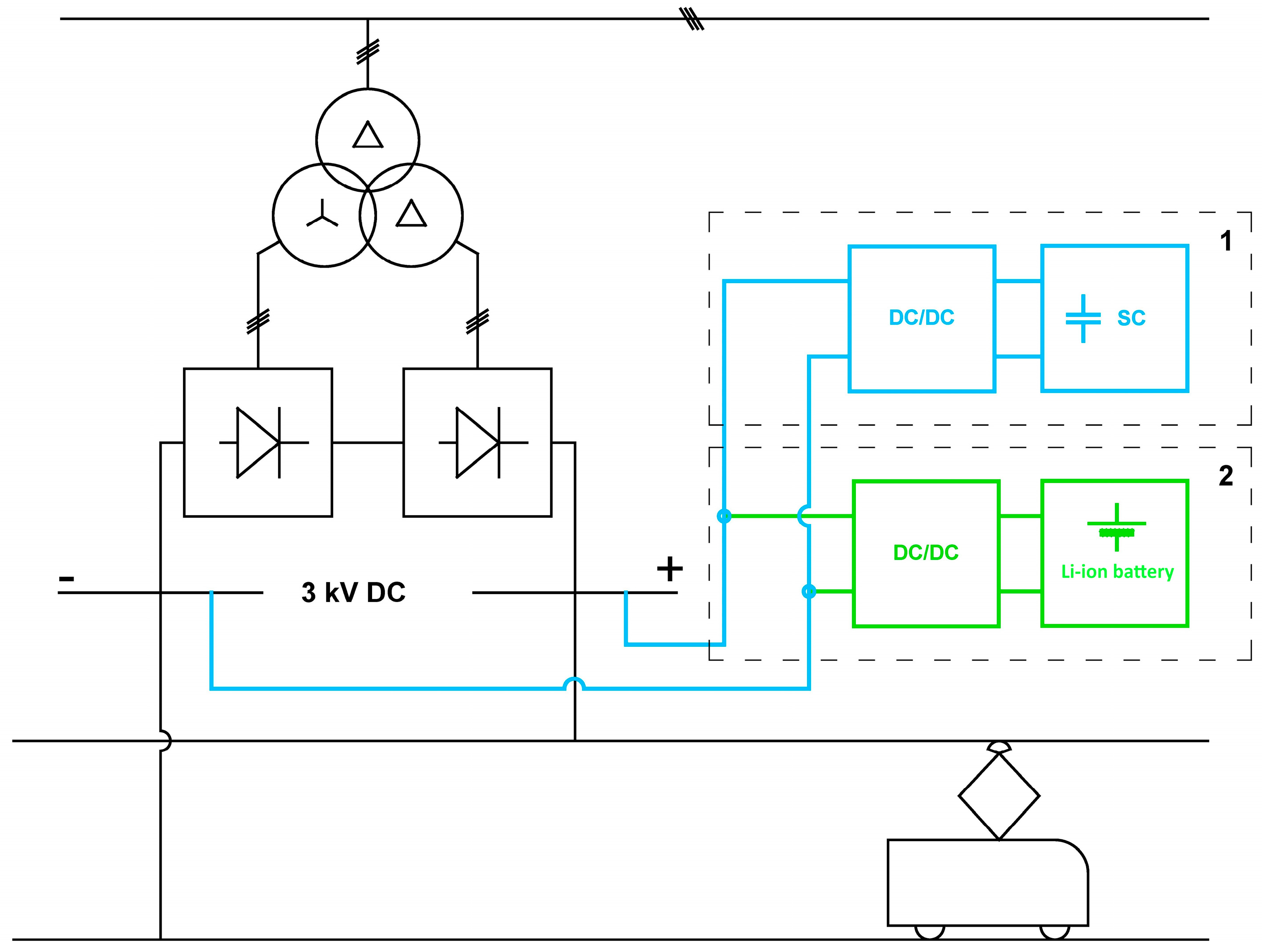 Electronics 14 01752 g001