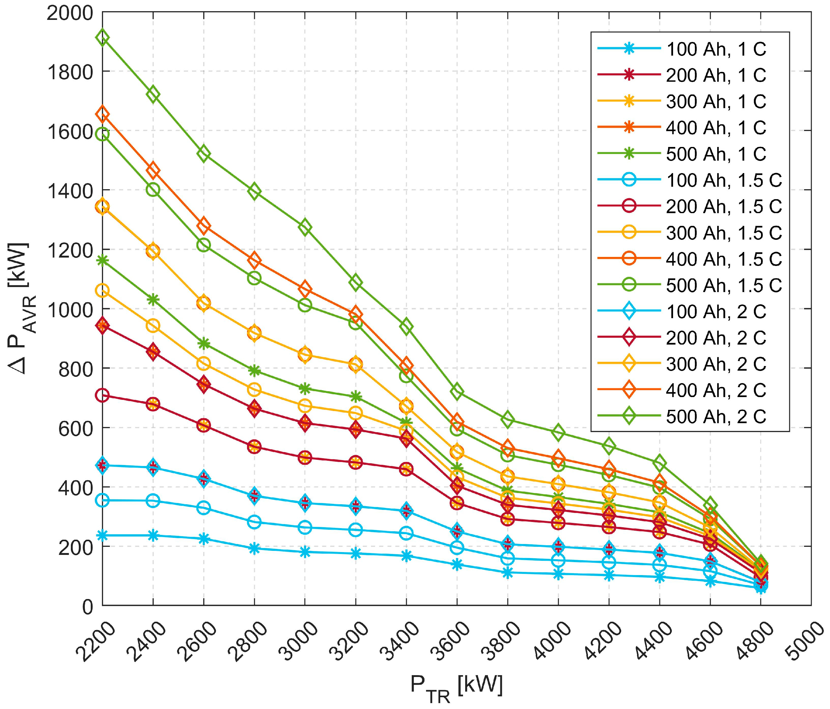 Electronics 14 01752 g011