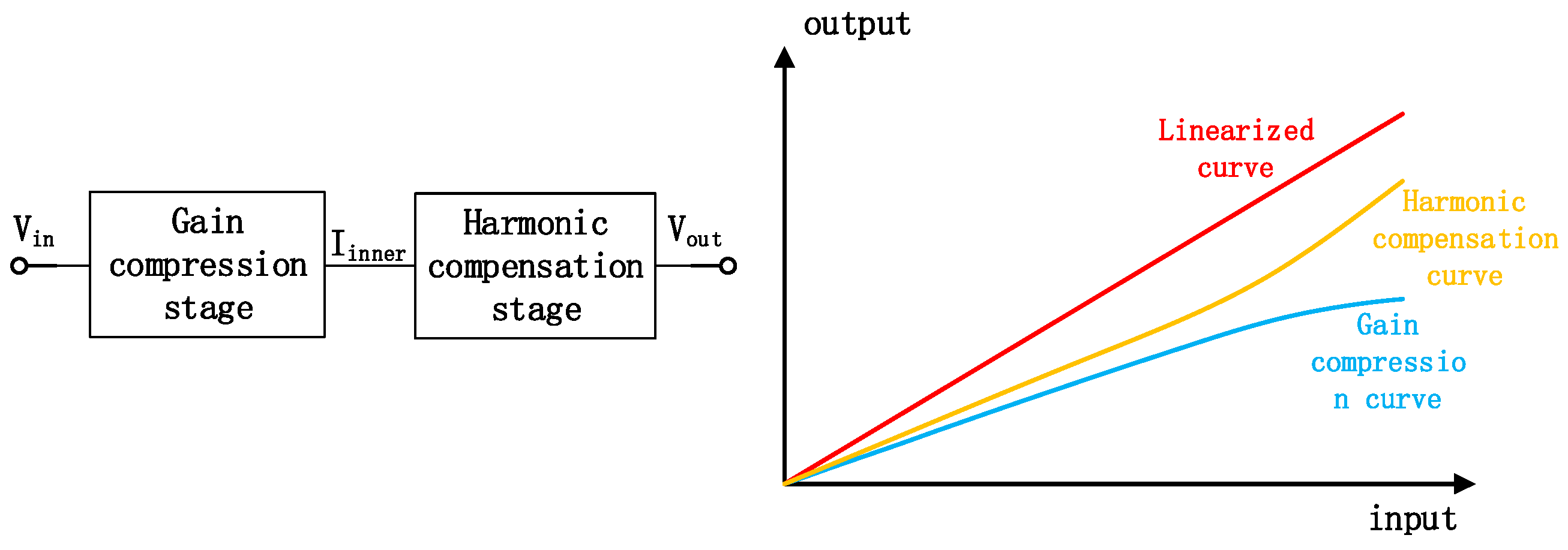 Electronics 14 01753 g002