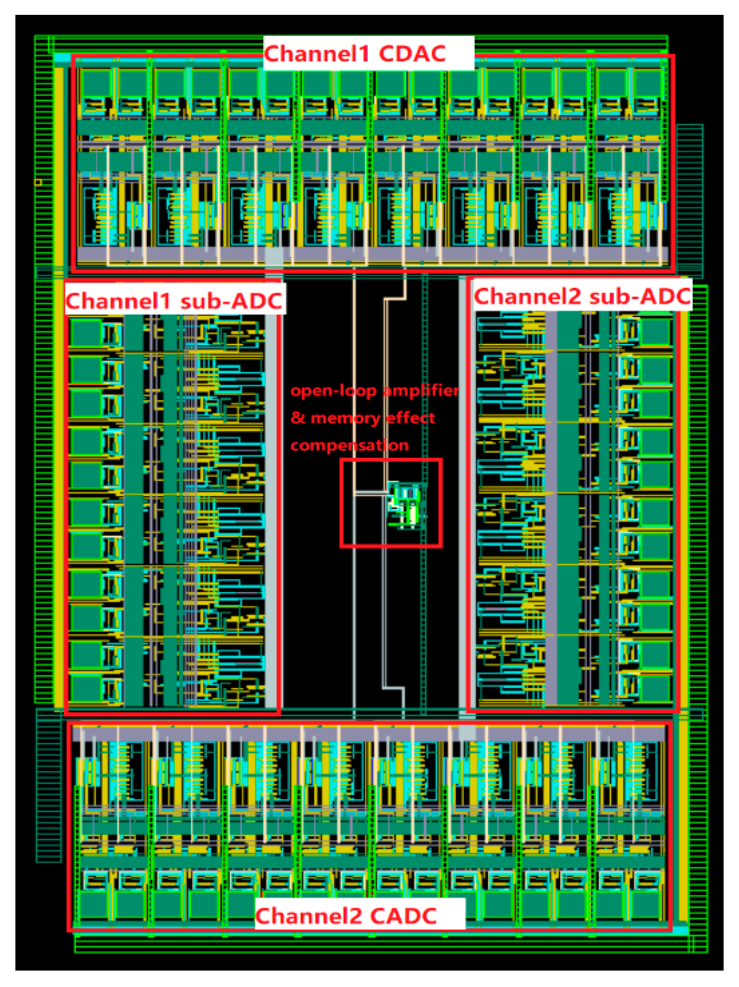 Electronics 14 01753 g009