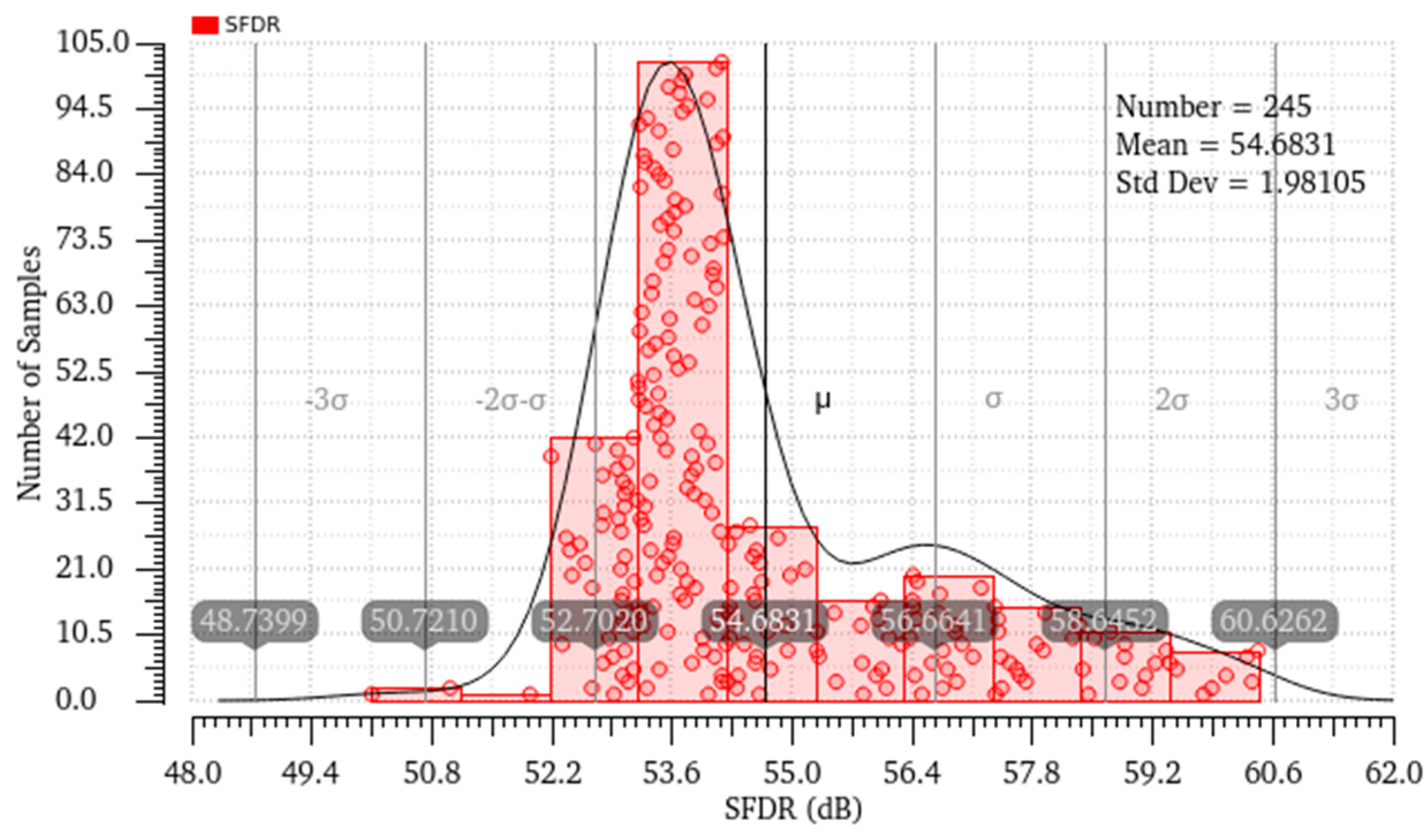 Electronics 14 01753 g011
