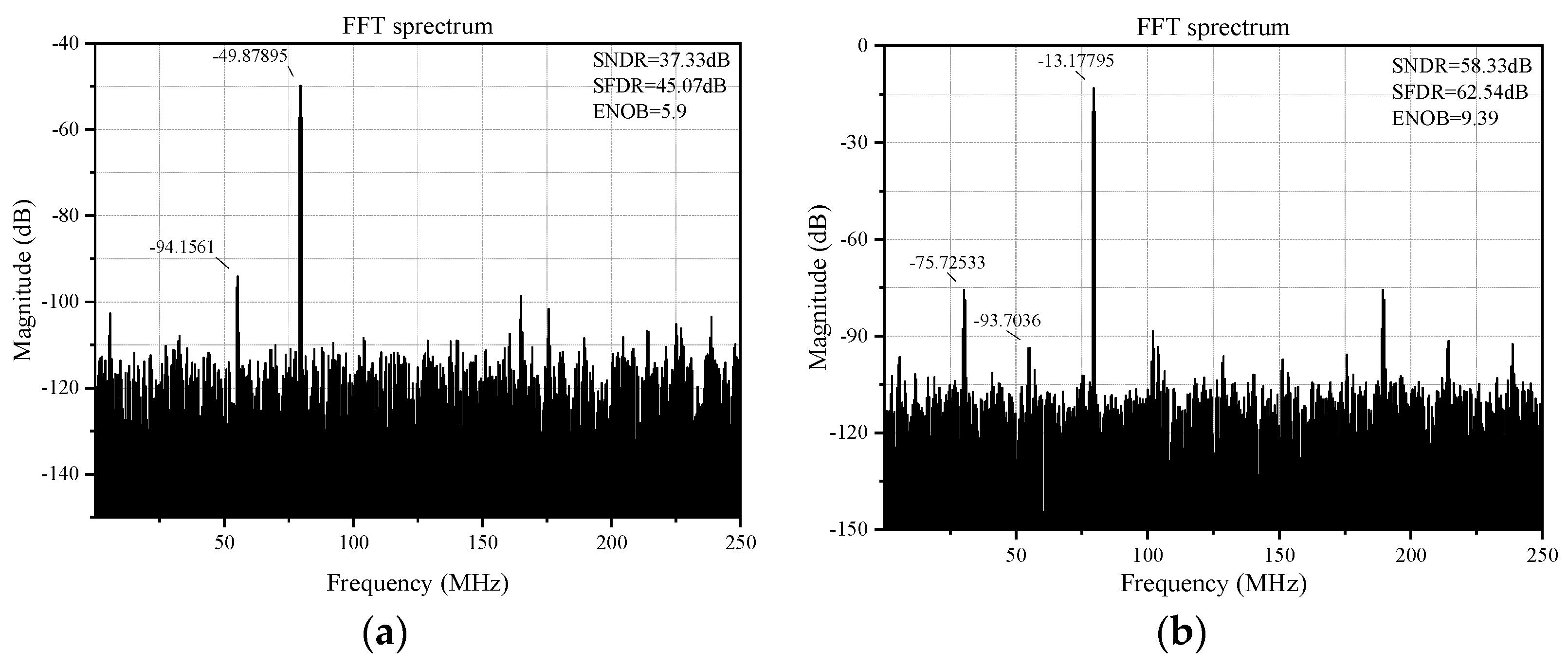 Electronics 14 01753 g013