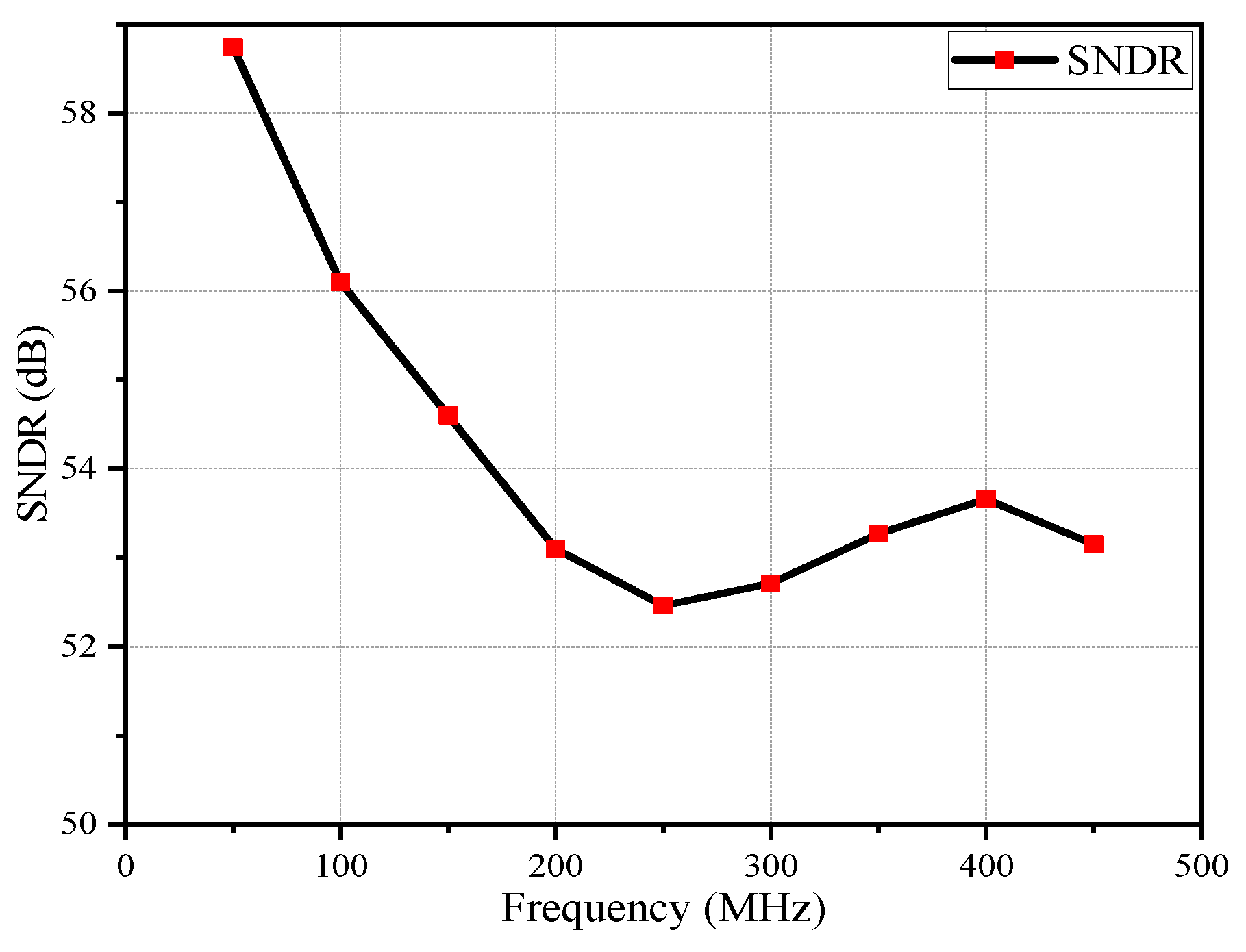 Electronics 14 01753 g014