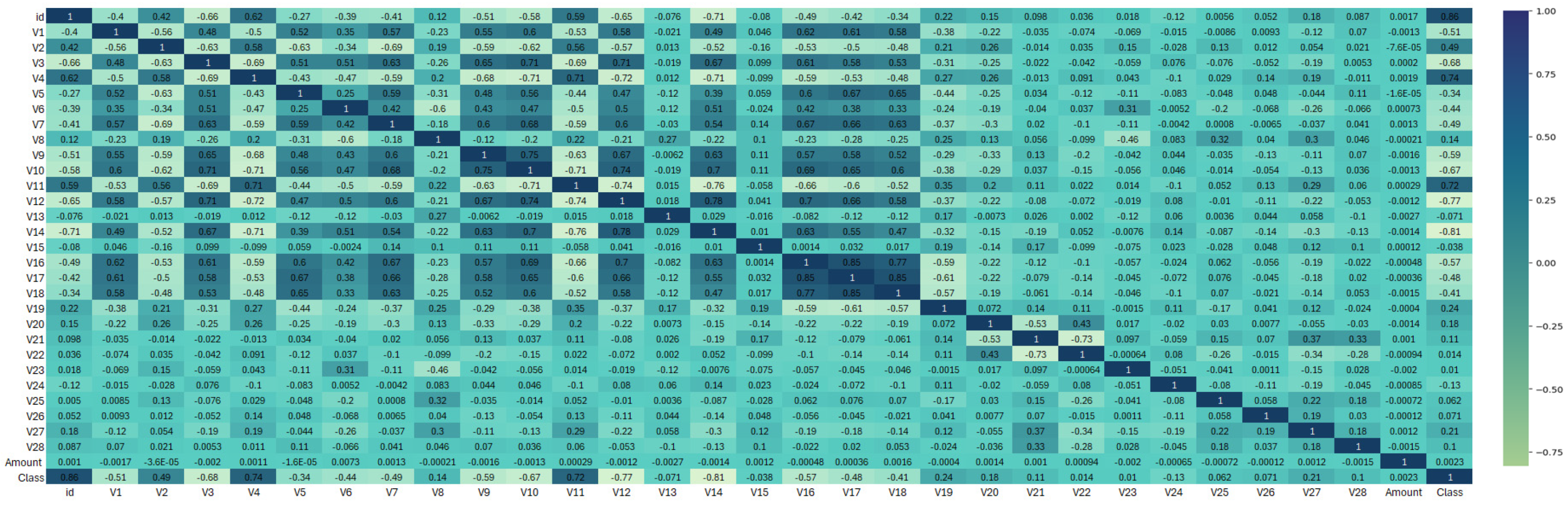 Electronics 14 01754 g003