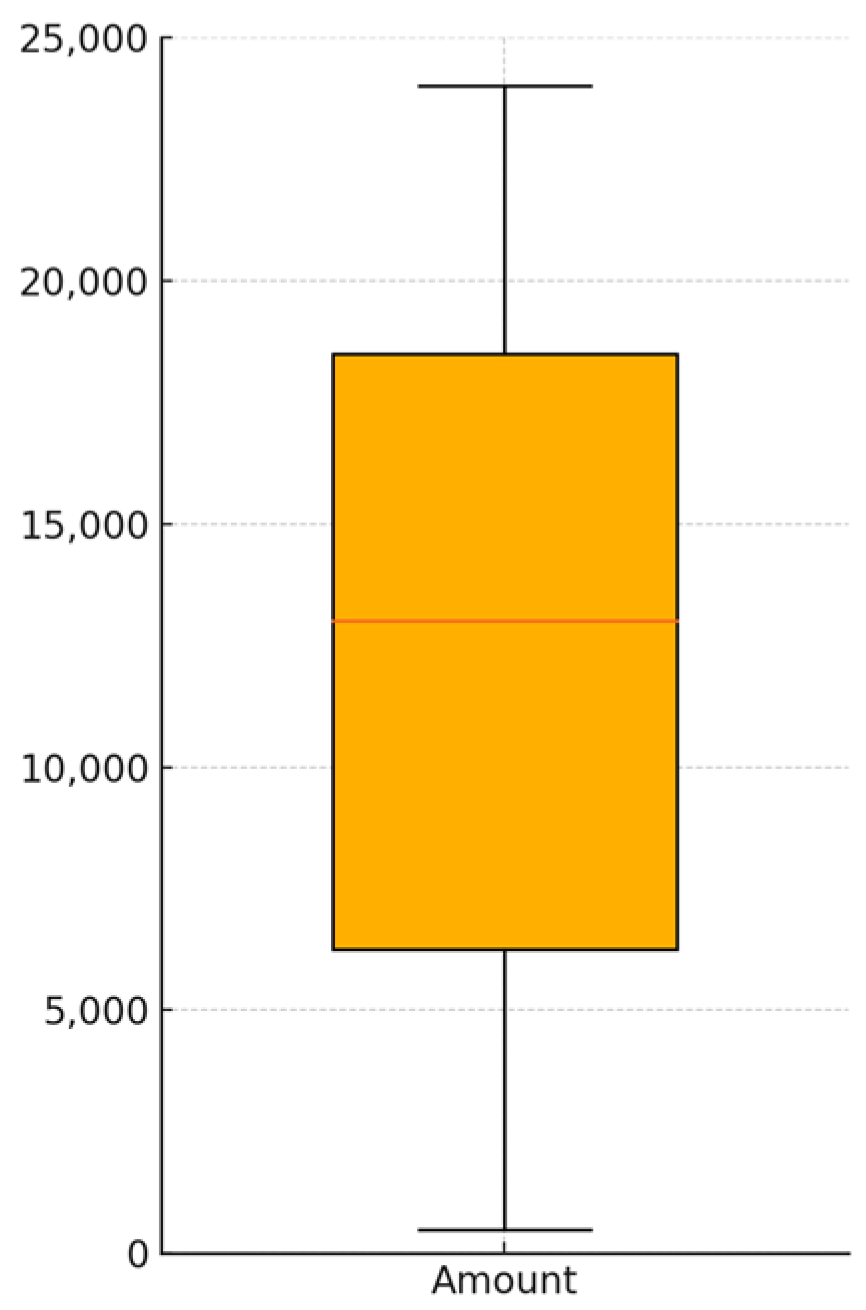 Electronics 14 01754 g004