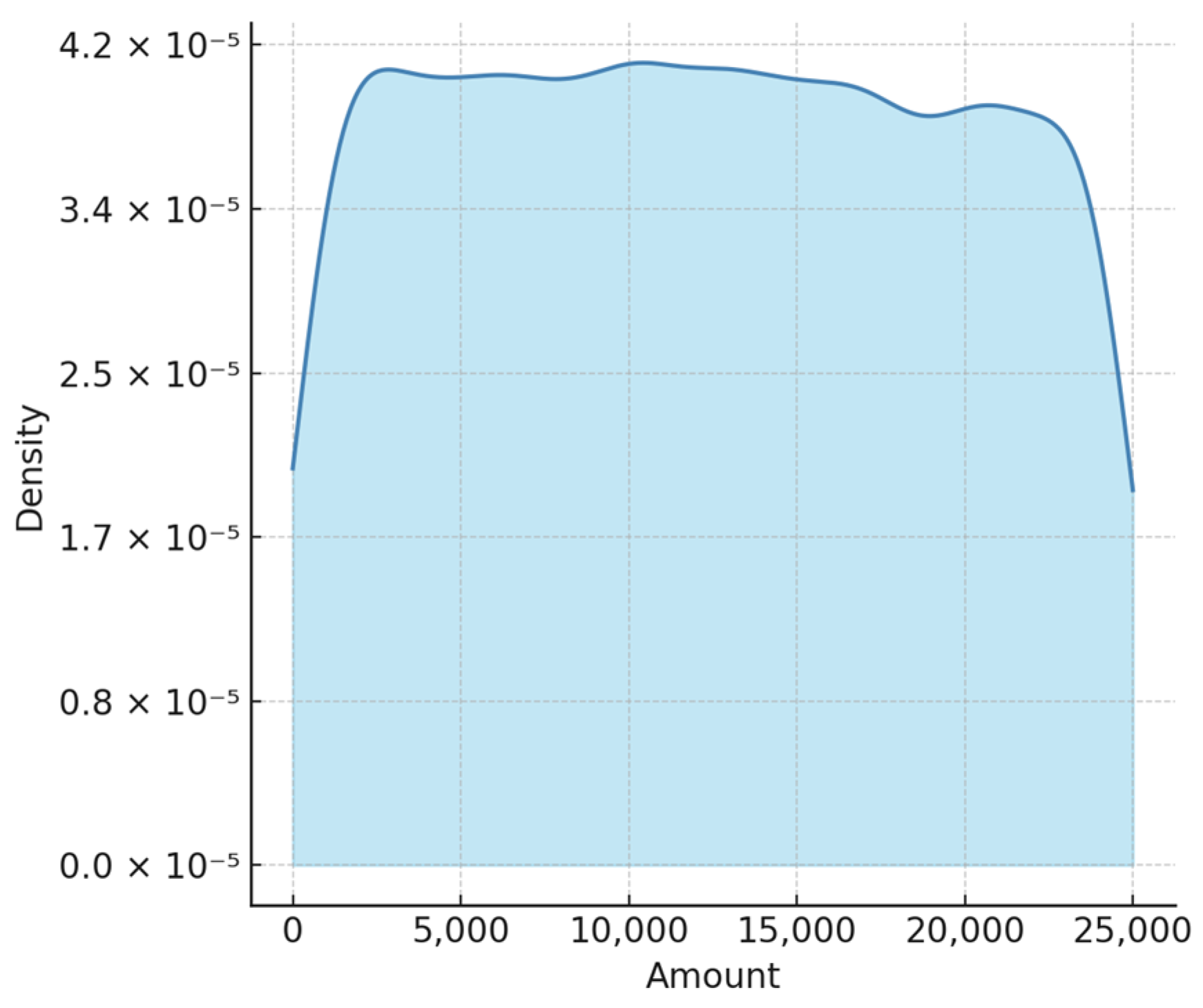 Electronics 14 01754 g005