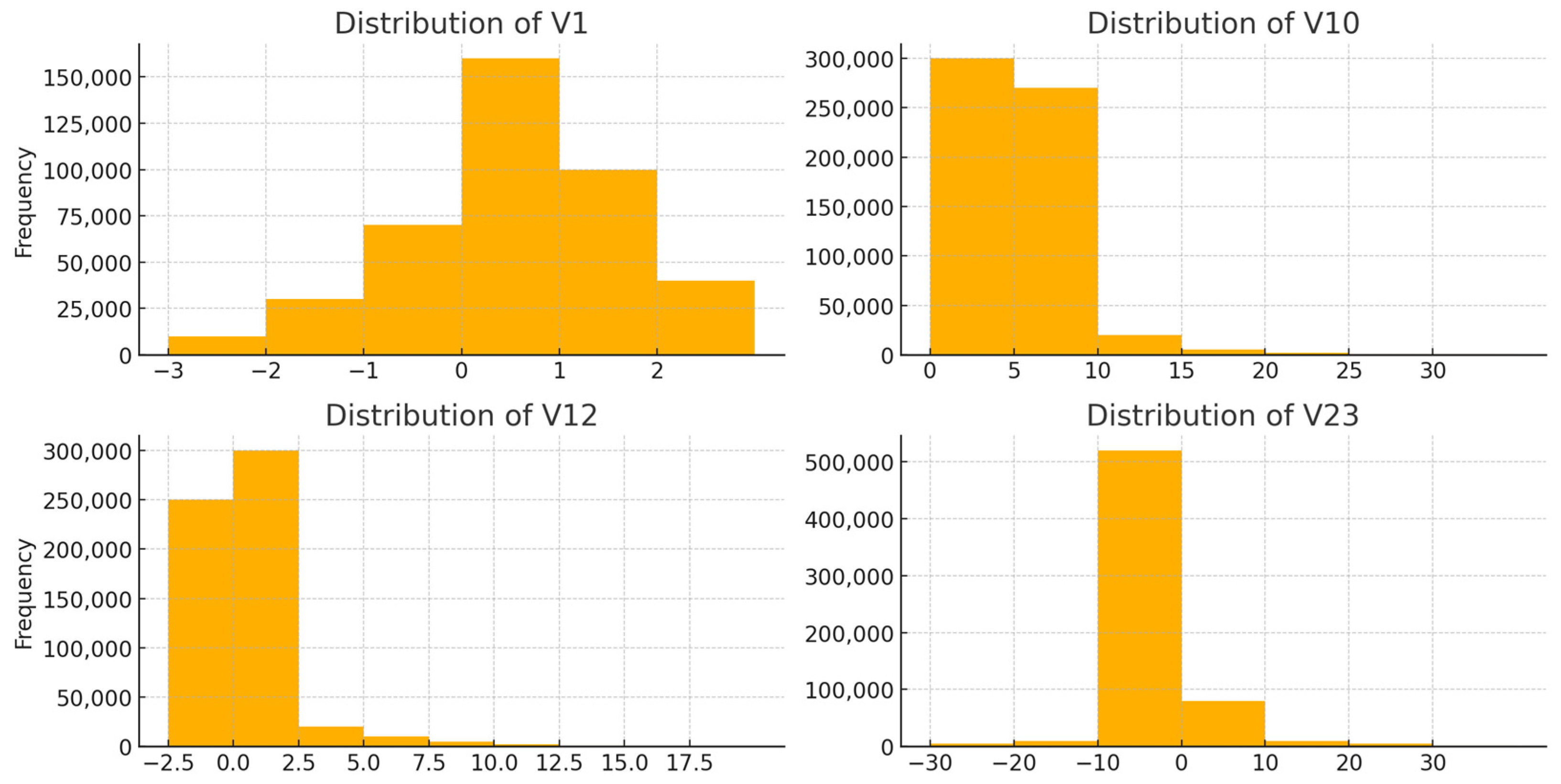 Electronics 14 01754 g006