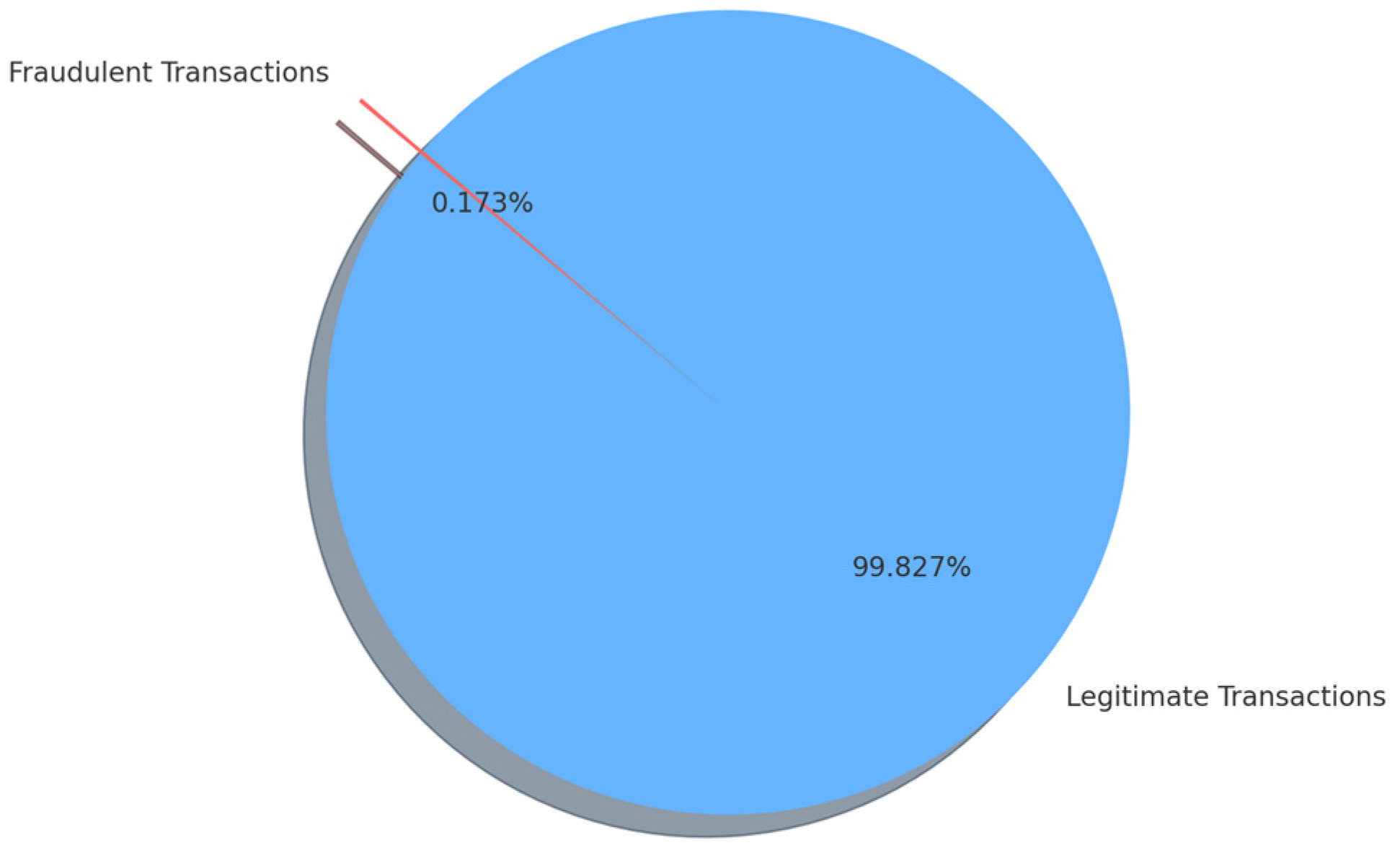 Electronics 14 01754 g007